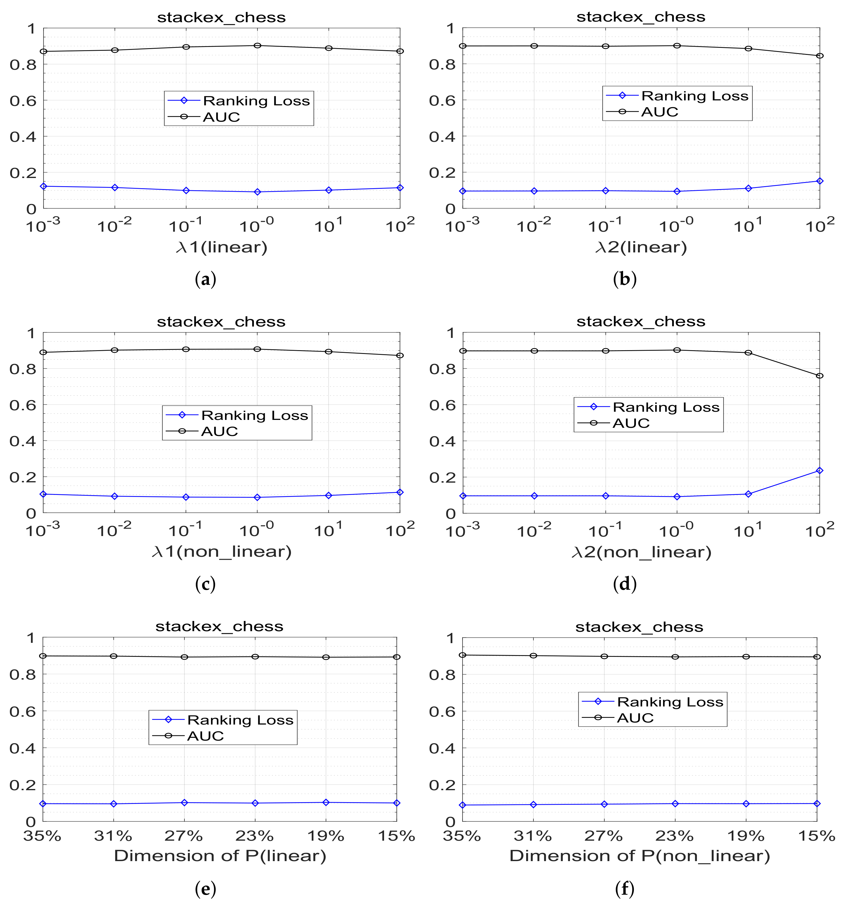Applsci 11 12145 g002 550