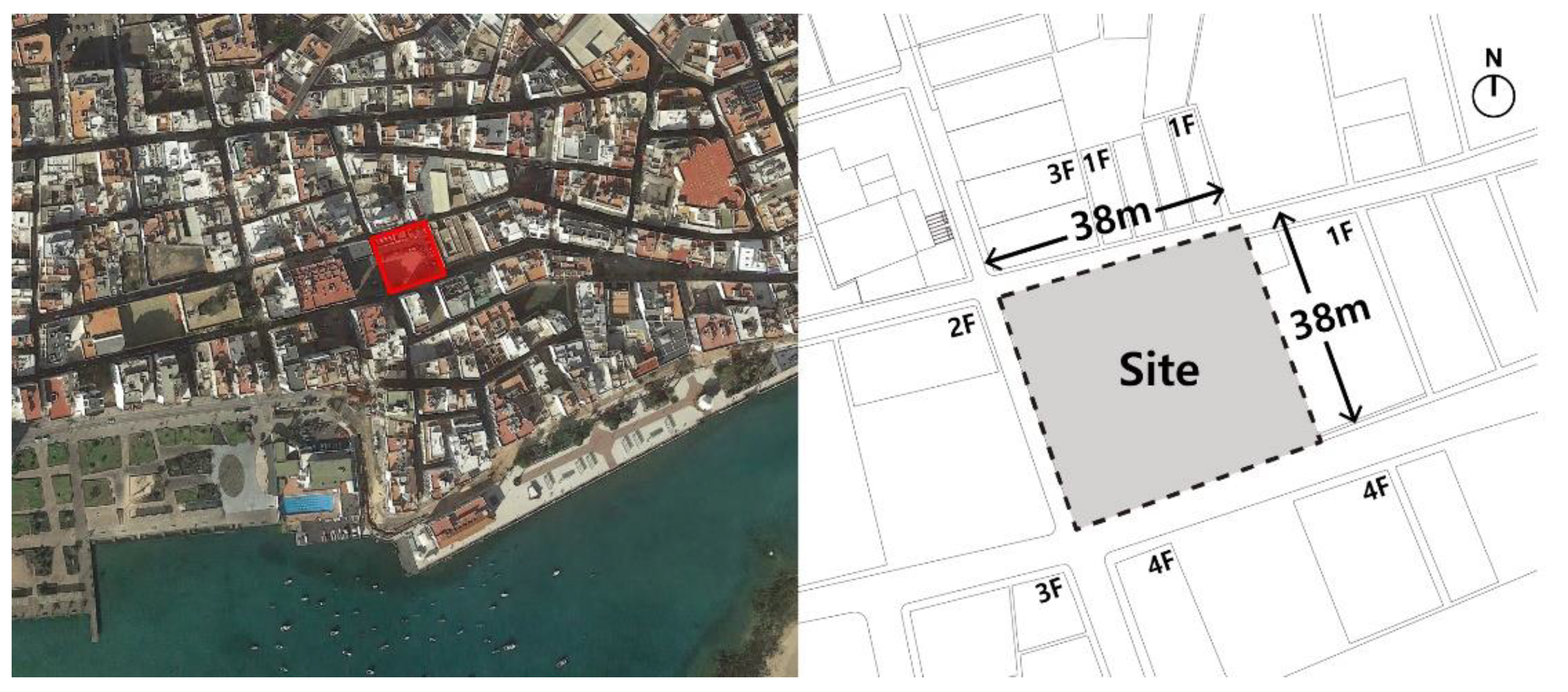 Applsci 11 12146 g001 Applsci 11 12146 g001