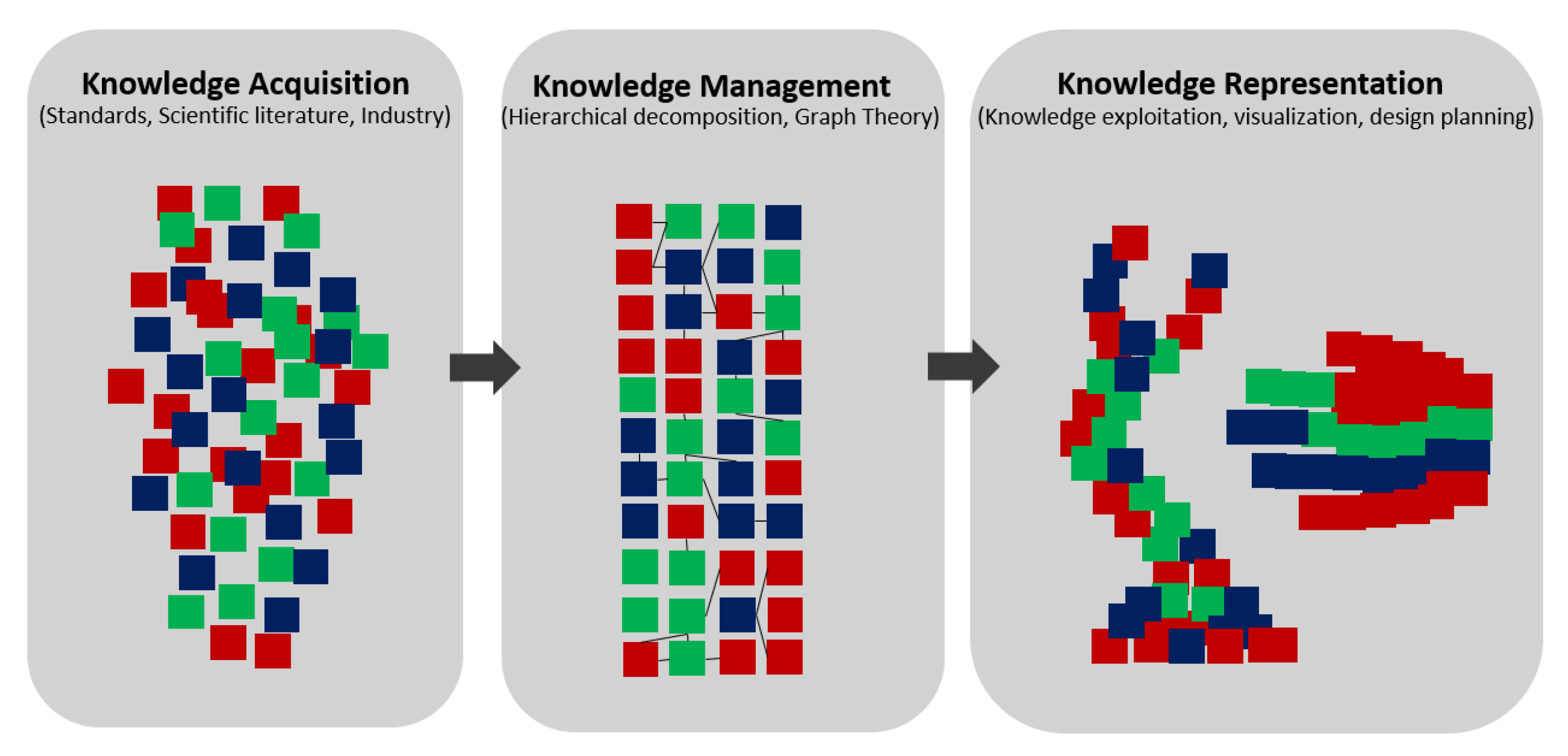 Applsci 11 12147 g001