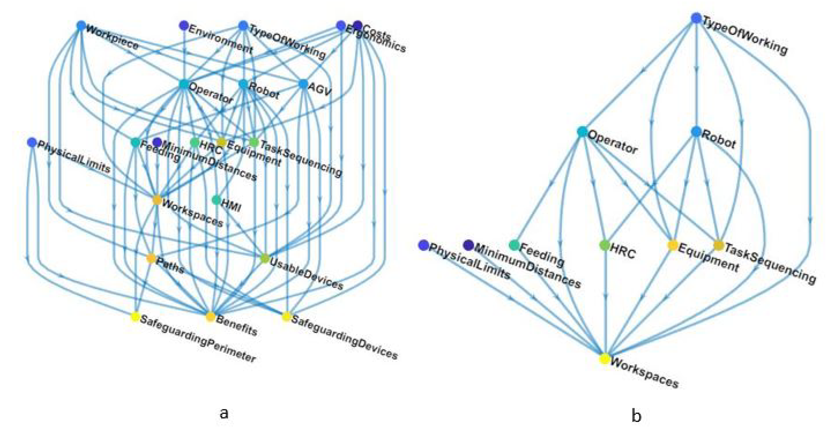 Applsci 11 12147 g002