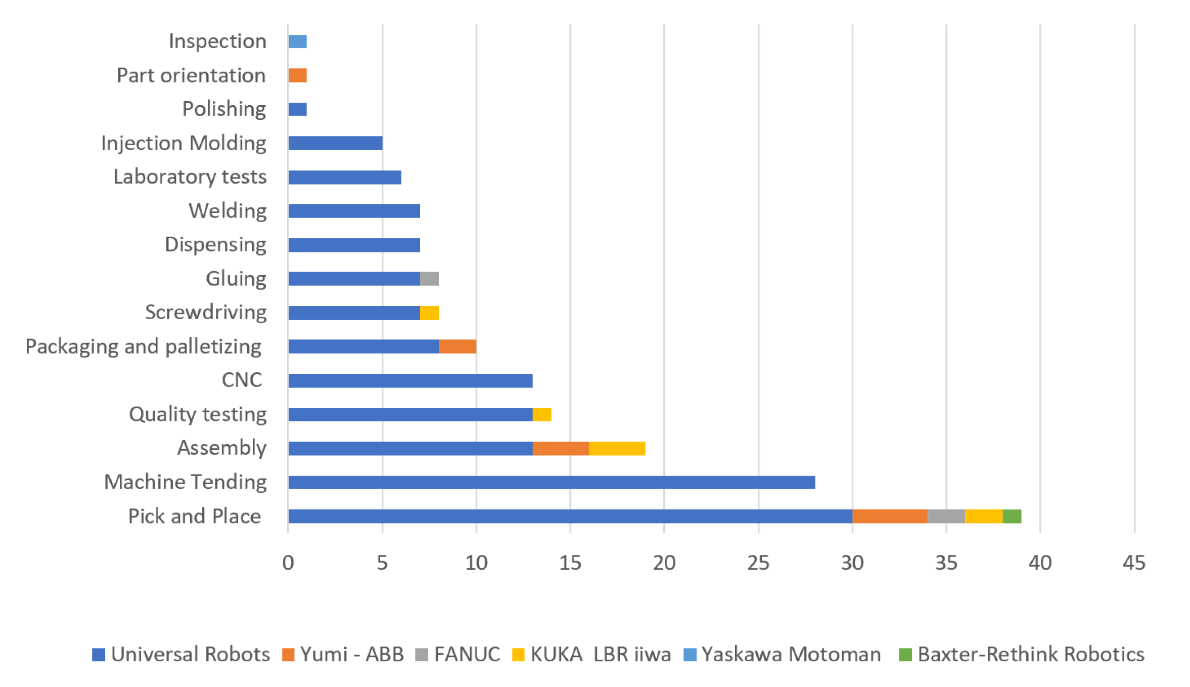 Applsci 11 12147 g003