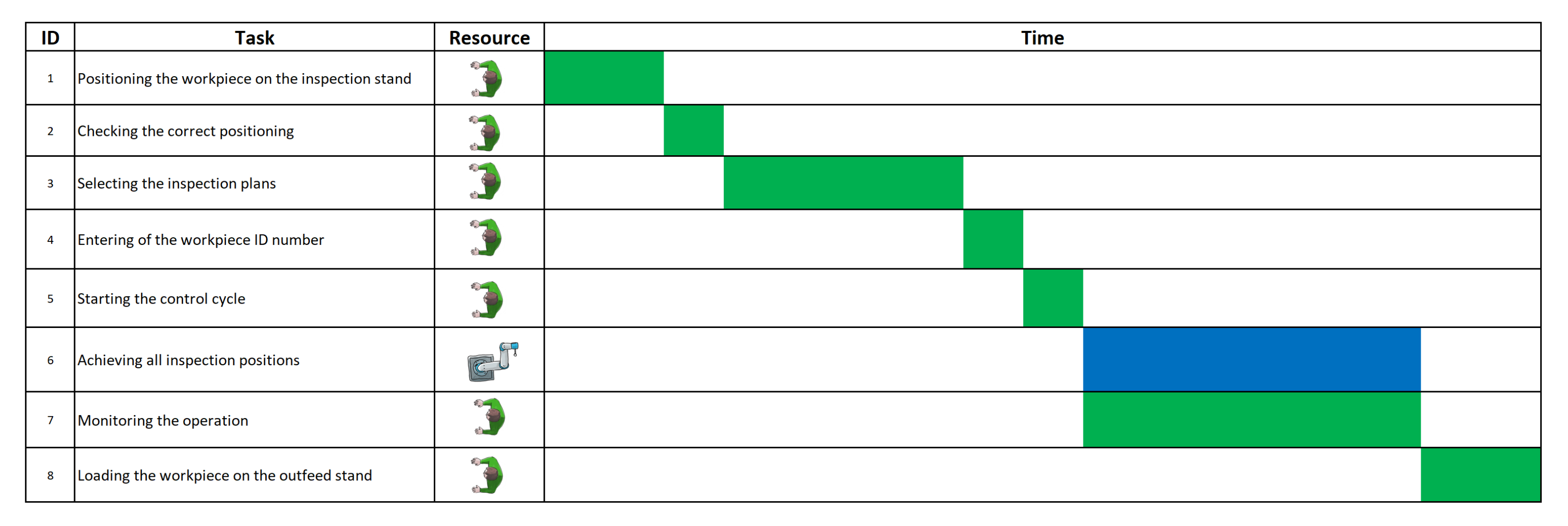Applsci 11 12147 g008