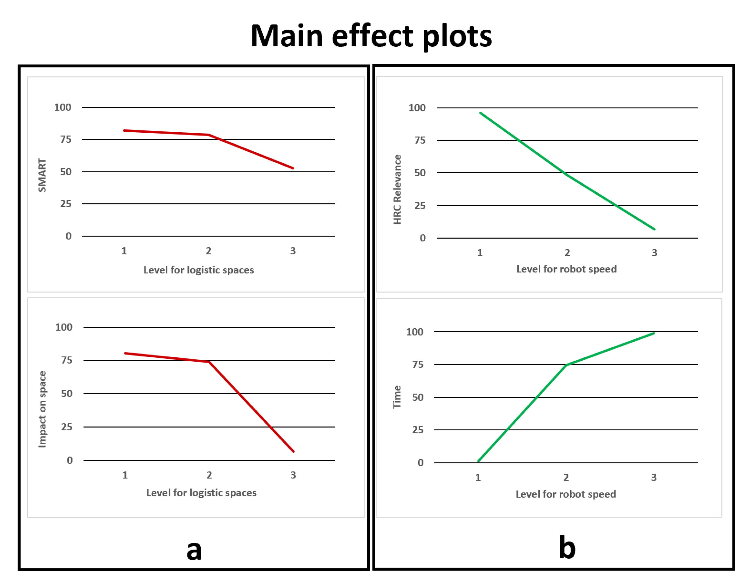 Applsci 11 12147 g011