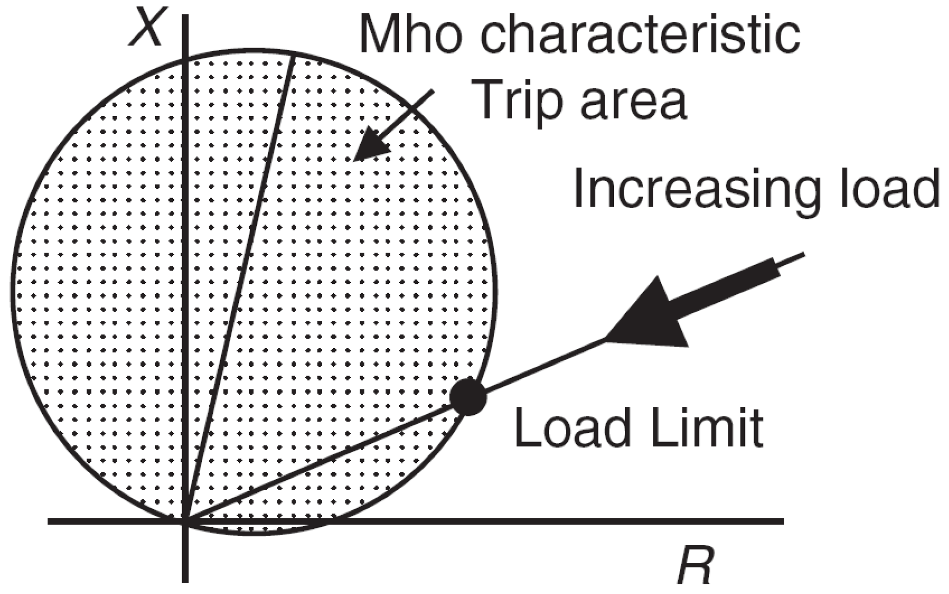 Applsci 11 12148 g001 550