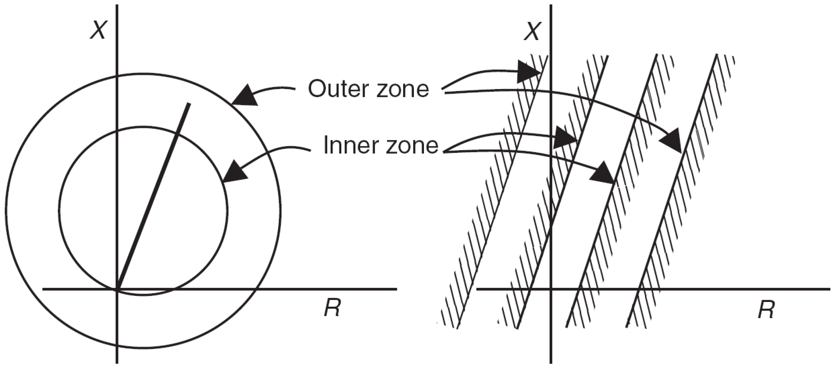 Applsci 11 12148 g002 550