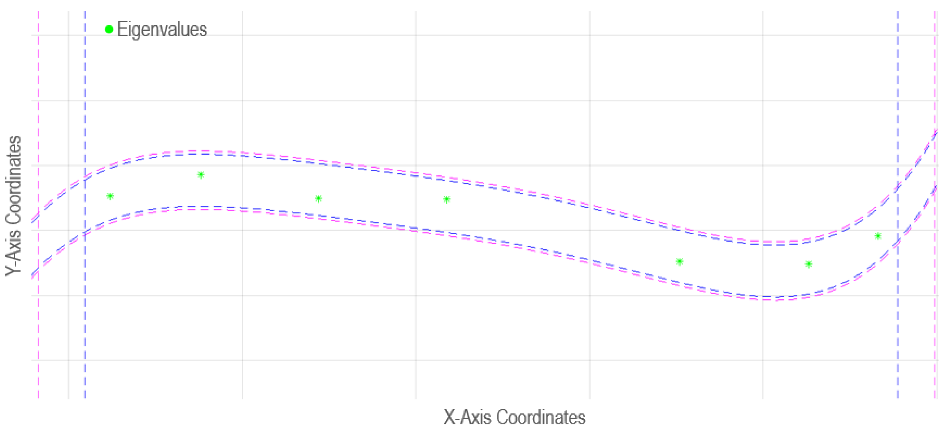 Applsci 11 12148 g008 550