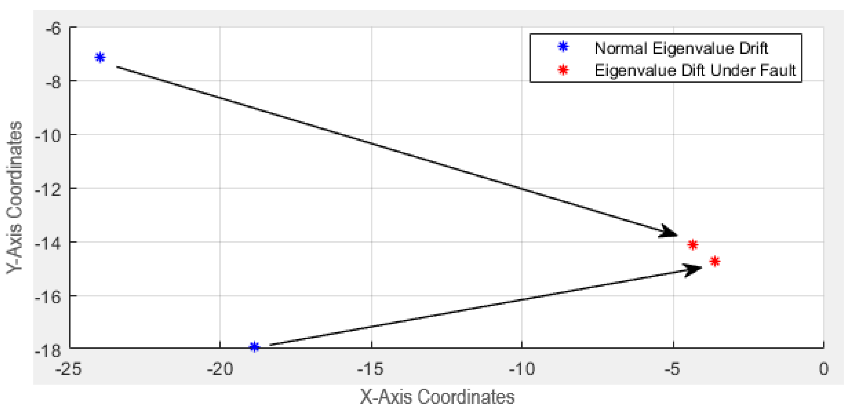 Applsci 11 12148 g010 550