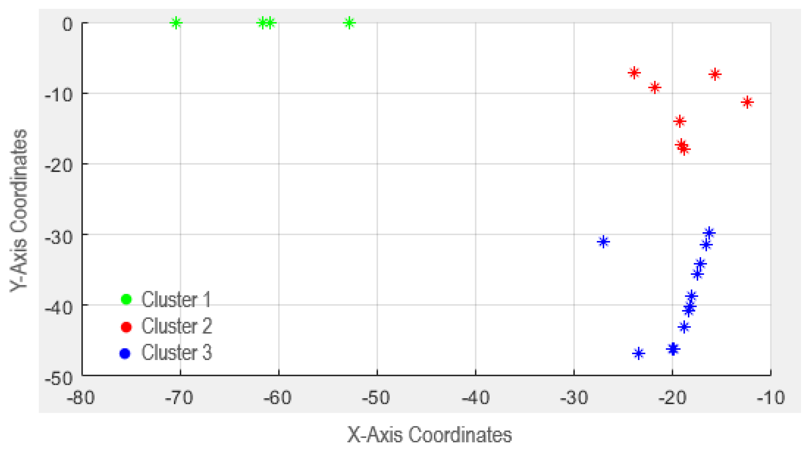 Applsci 11 12148 g014 550