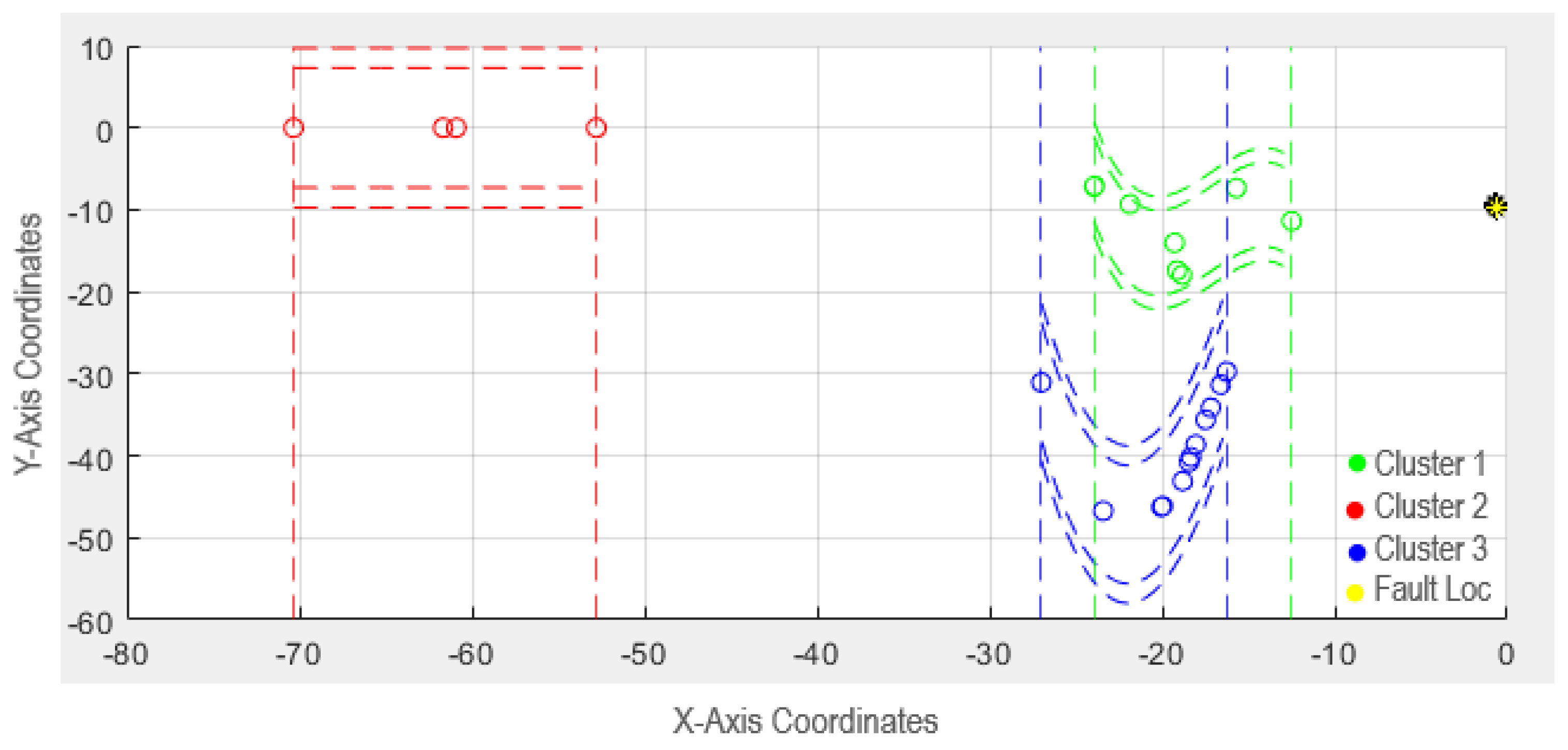 Applsci 11 12148 g015 550