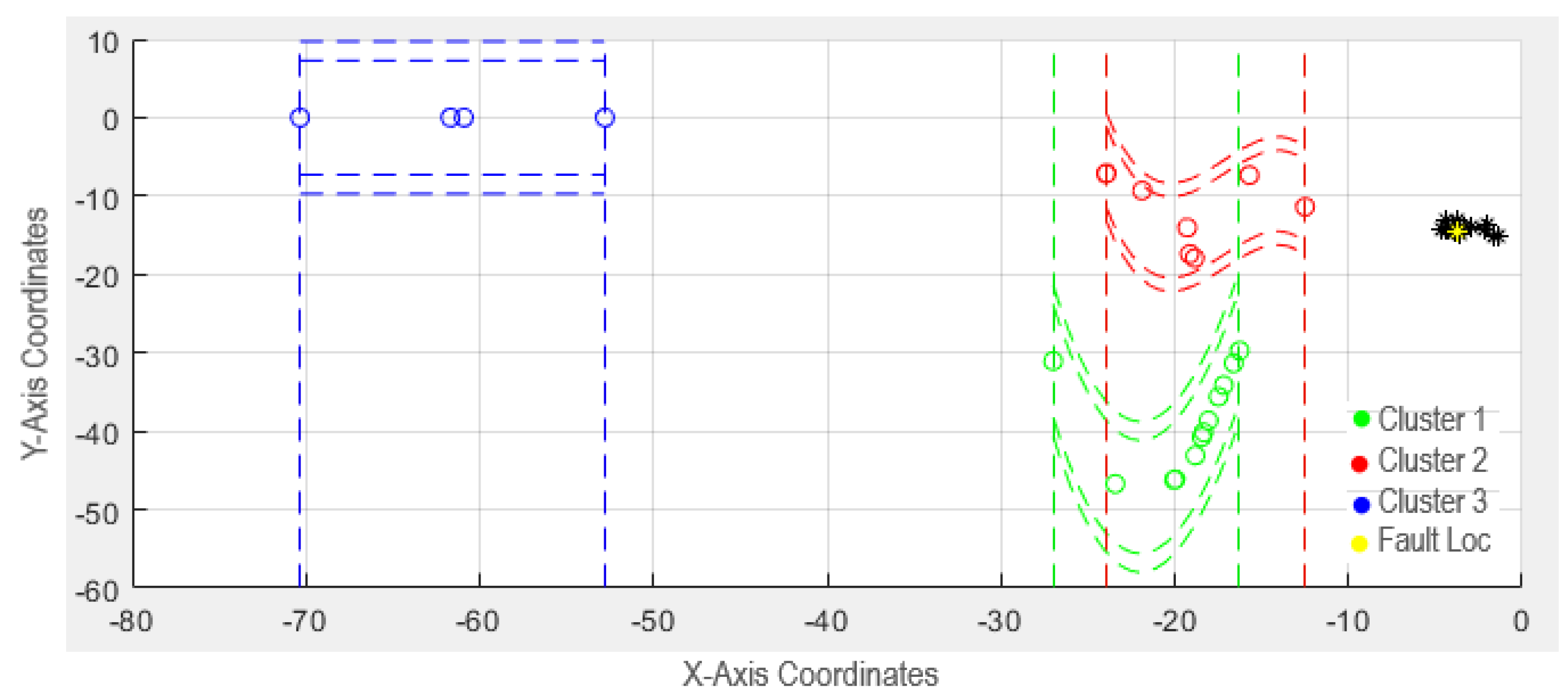 Applsci 11 12148 g016 550