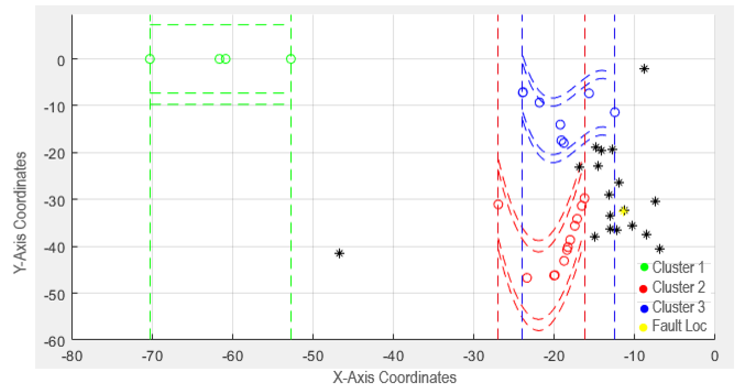 Applsci 11 12148 g017 550