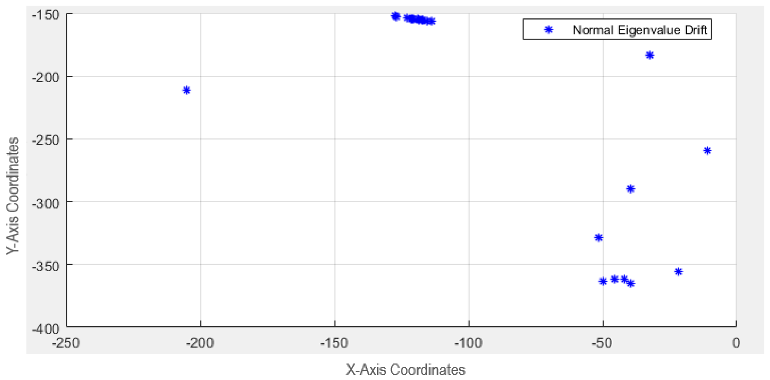 Applsci 11 12148 g018 550