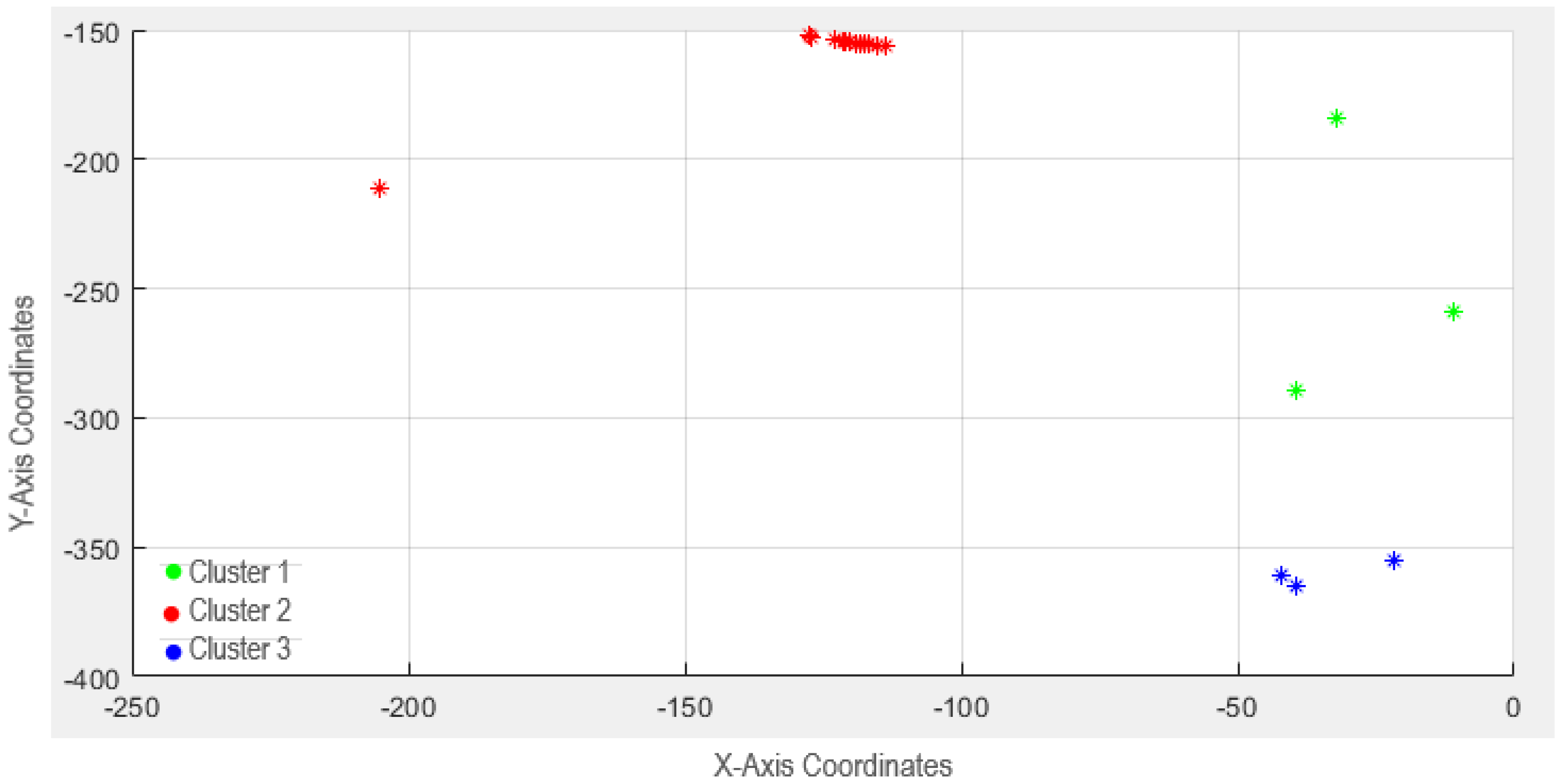 Applsci 11 12148 g019 550