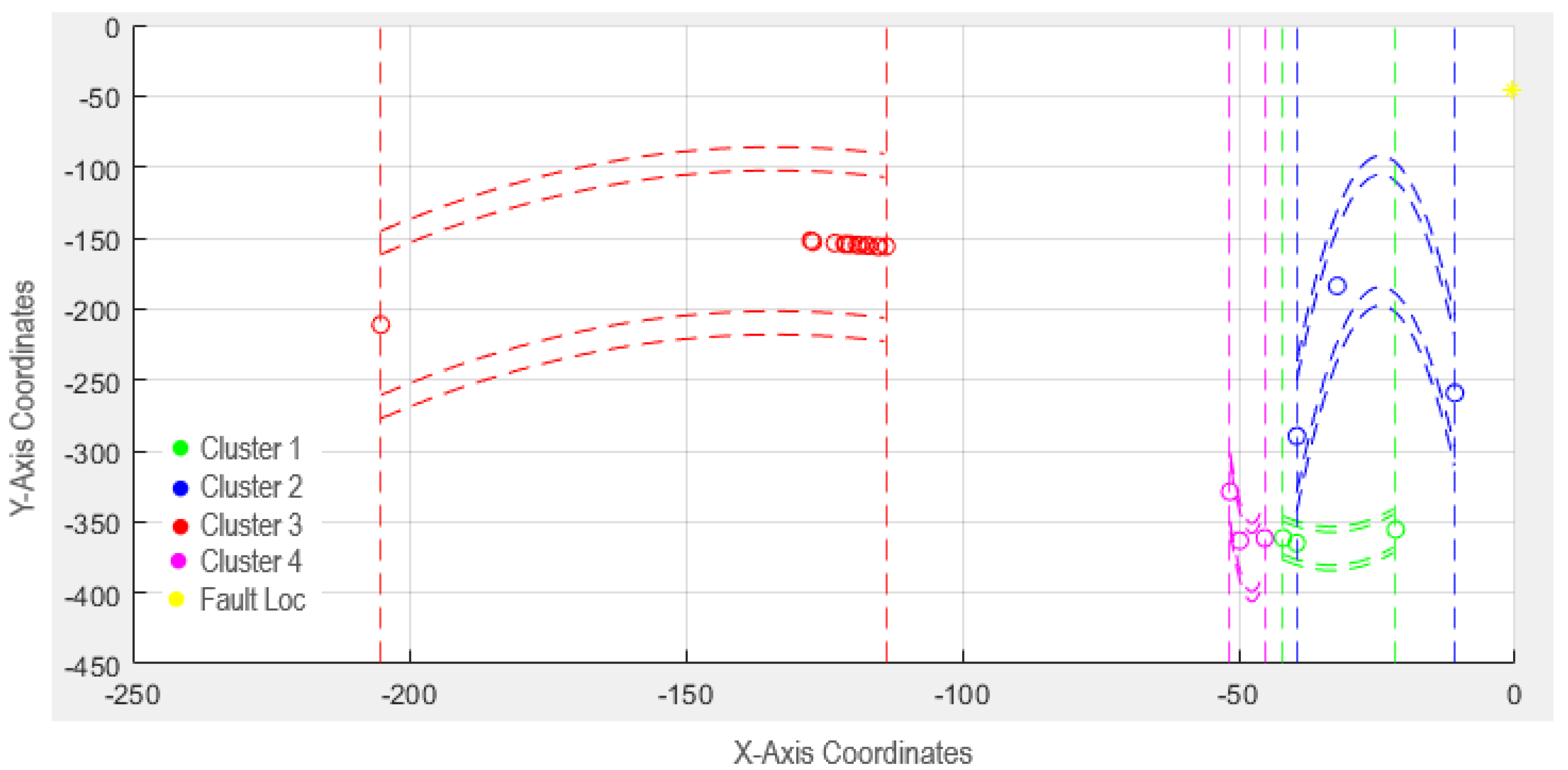 Applsci 11 12148 g020 550