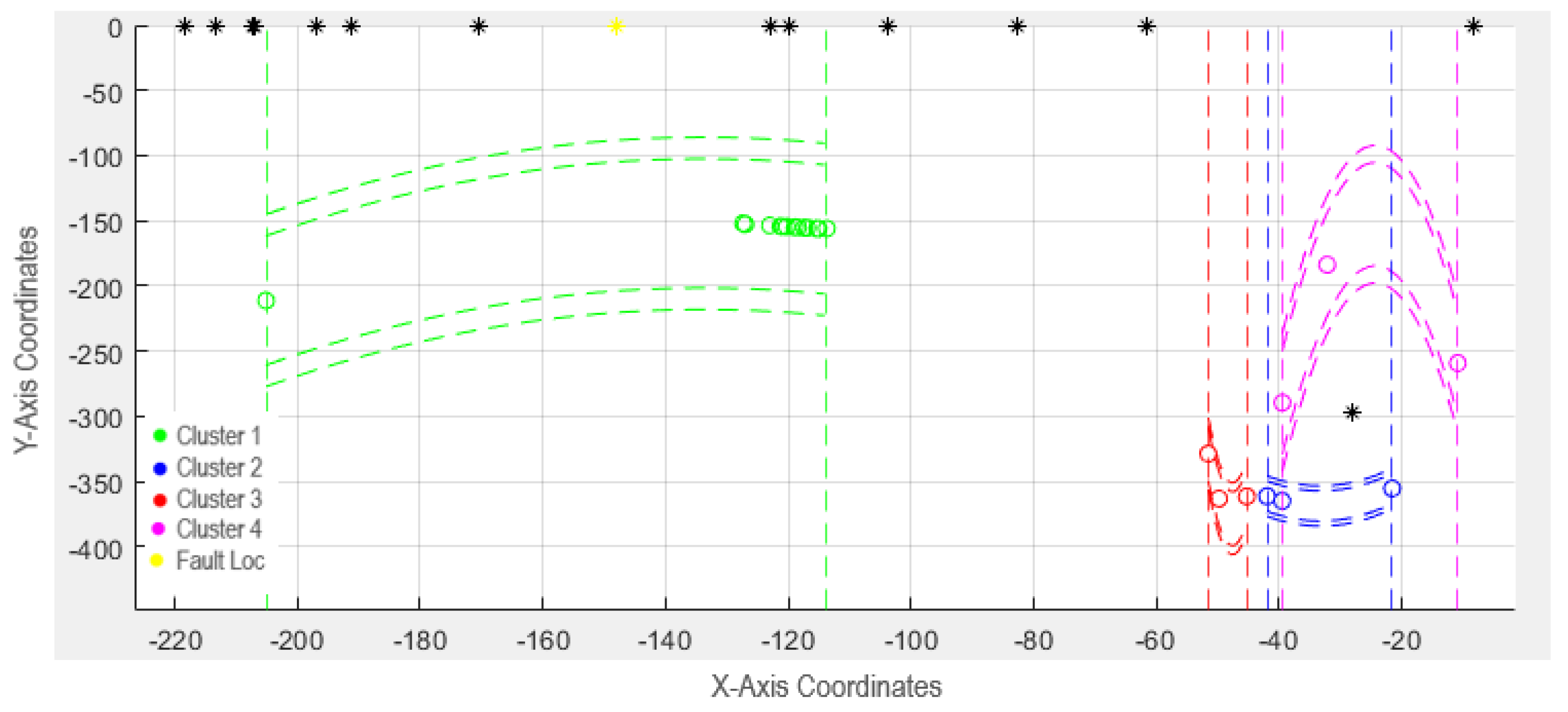 Applsci 11 12148 g022 550