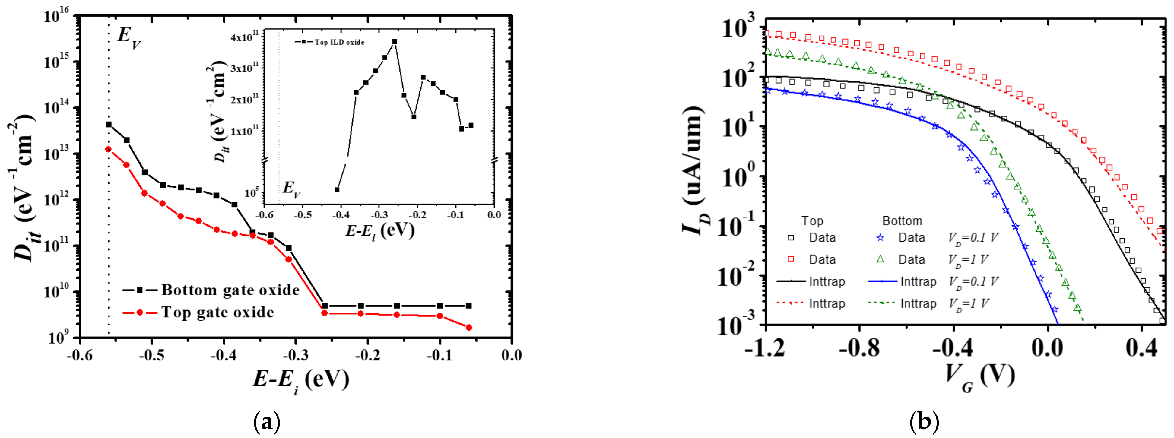Applsci 11 12151 g002 Applsci 11 12151 g002
