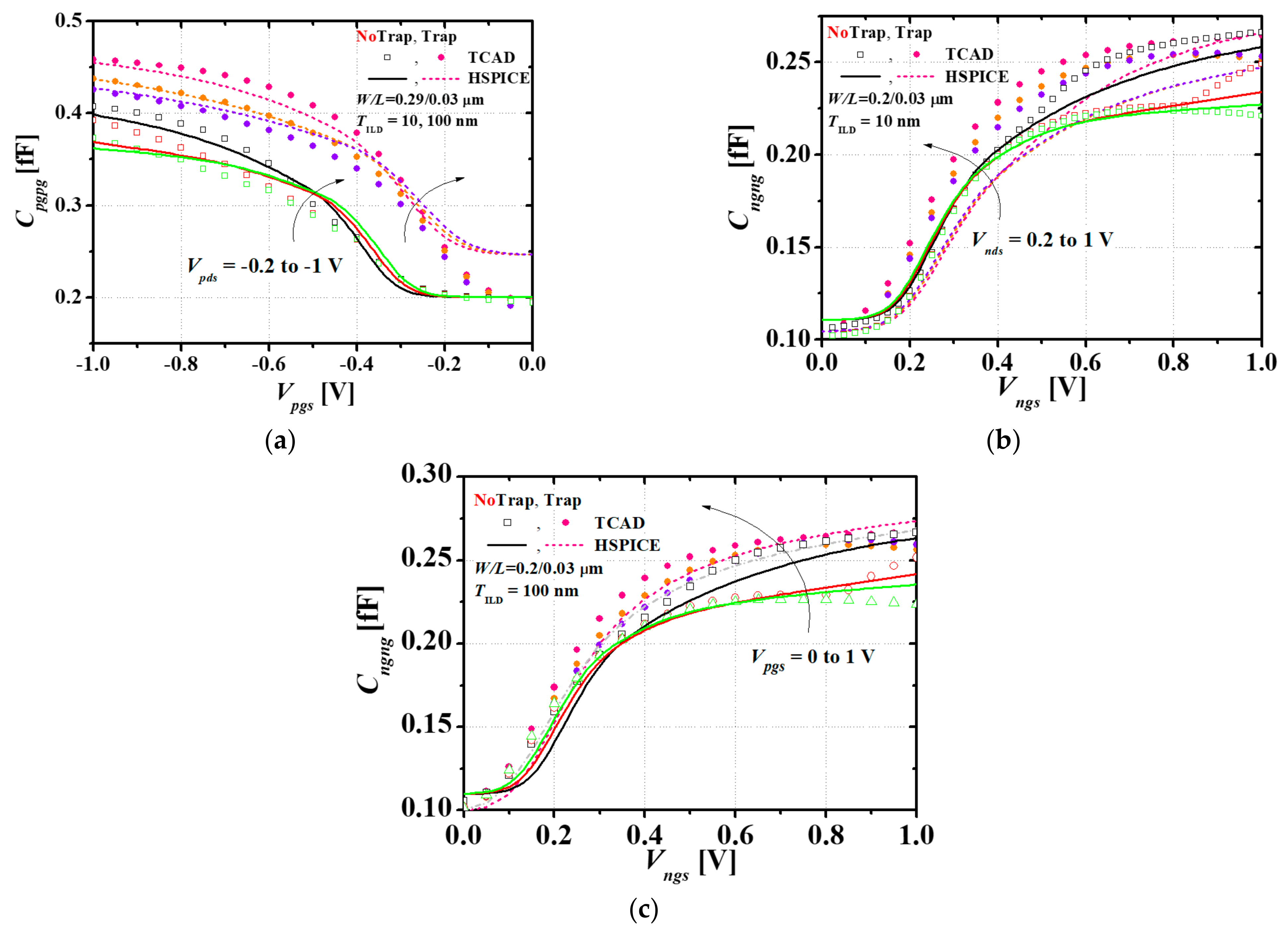 Applsci 11 12151 g004 Applsci 11 12151 g004