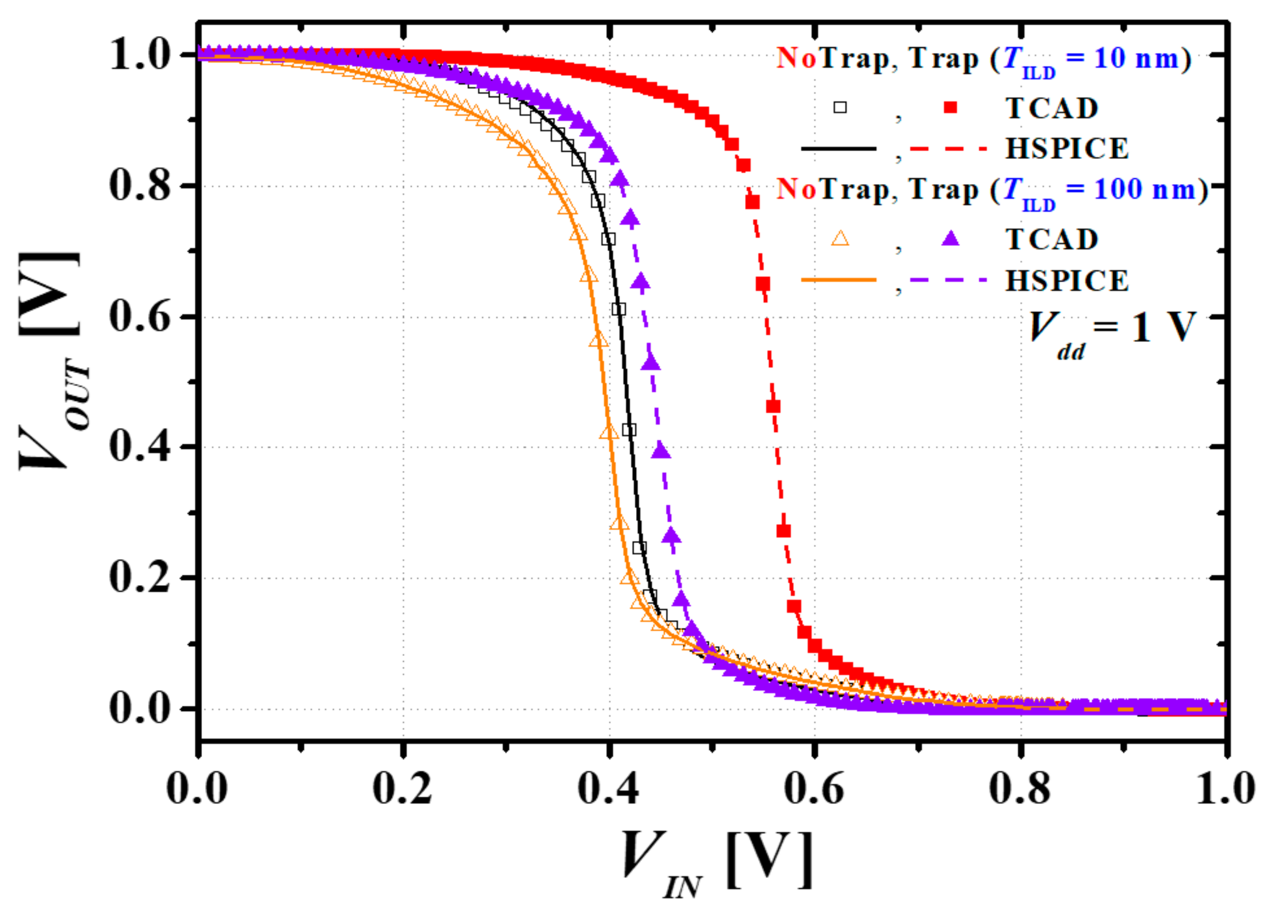 Applsci 11 12151 g005 Applsci 11 12151 g005