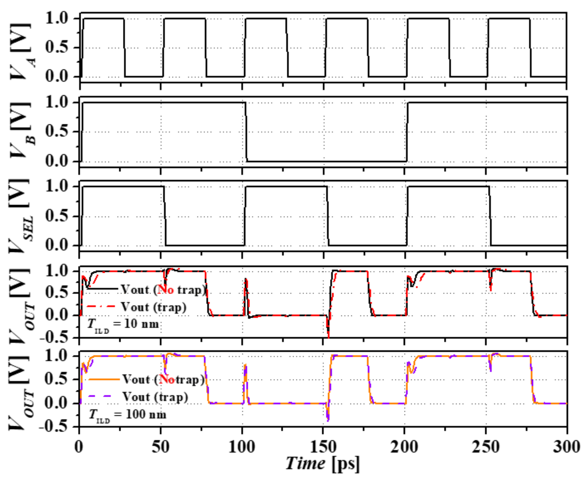 Applsci 11 12151 g008 Applsci 11 12151 g008