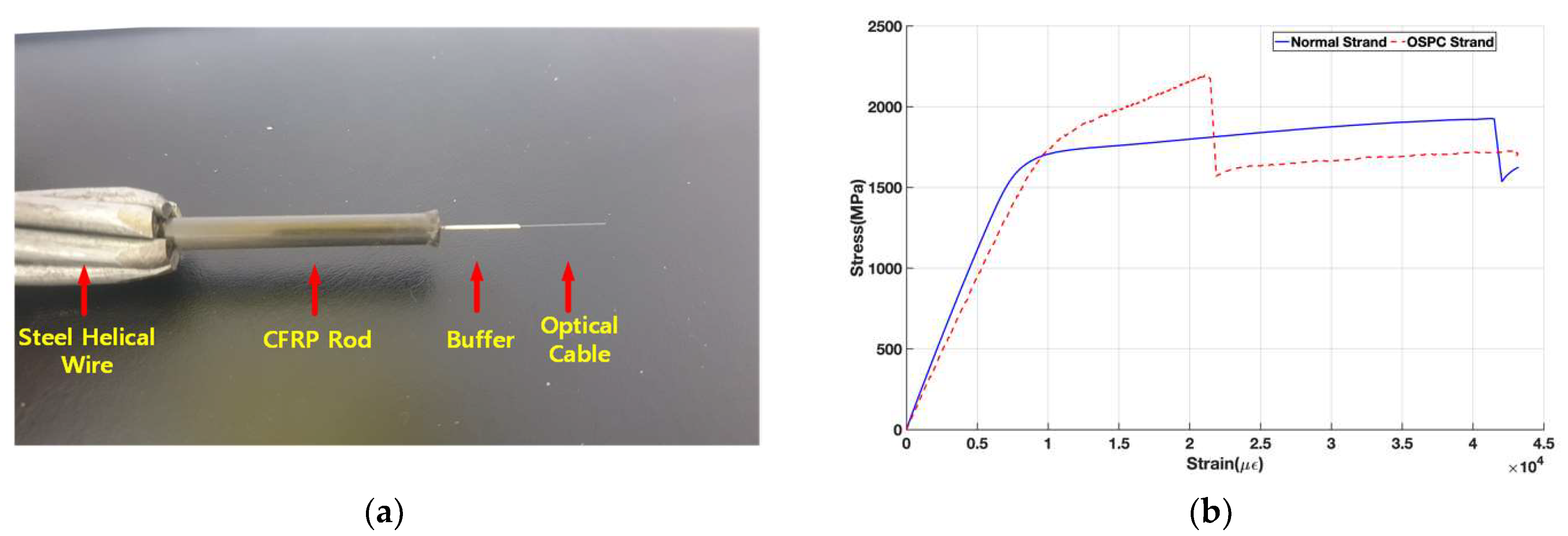 Applsci 11 12153 g001 550
