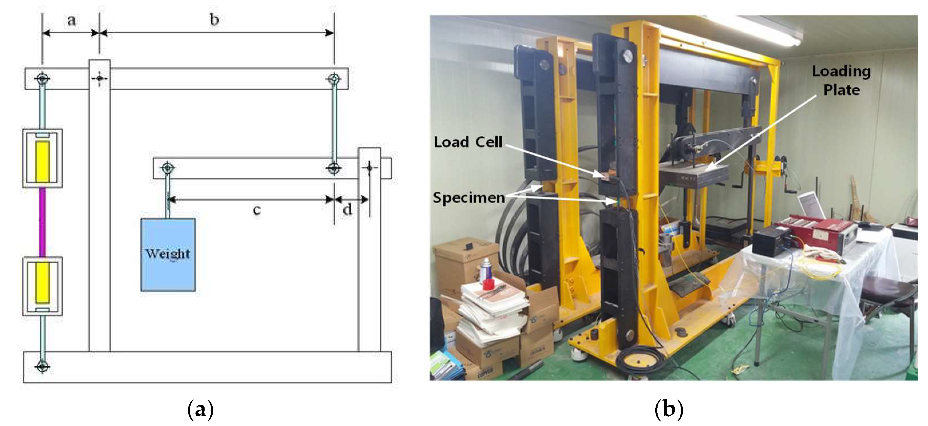 Applsci 11 12153 g002a 550