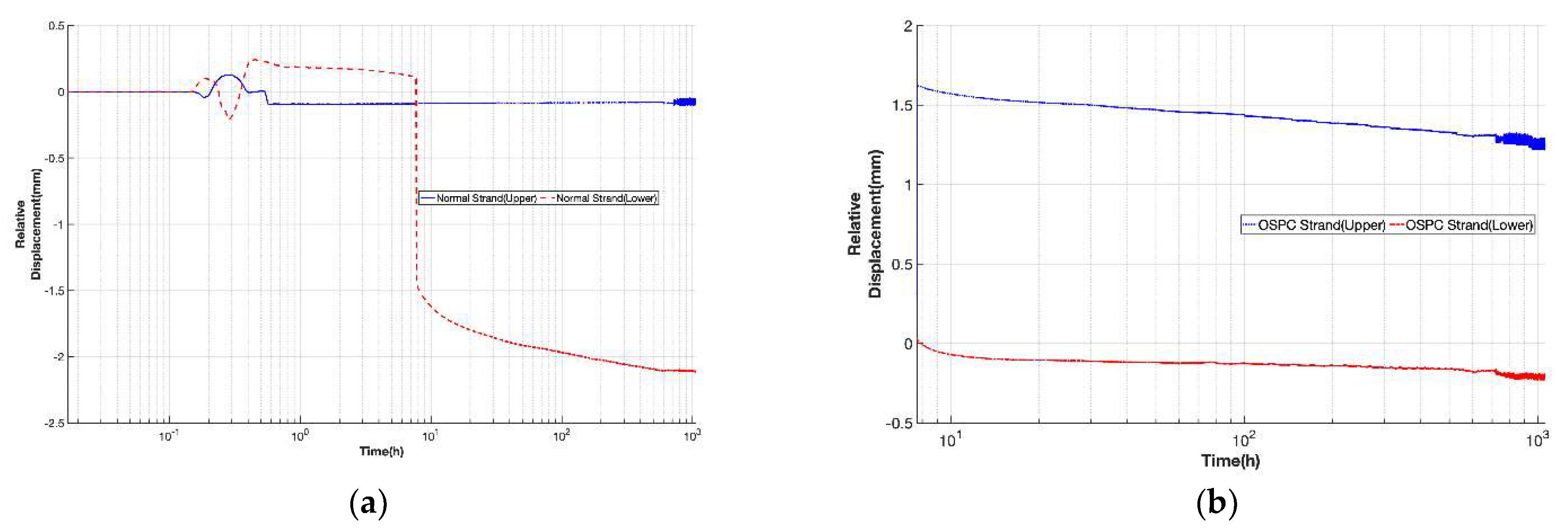 Applsci 11 12153 g003 550