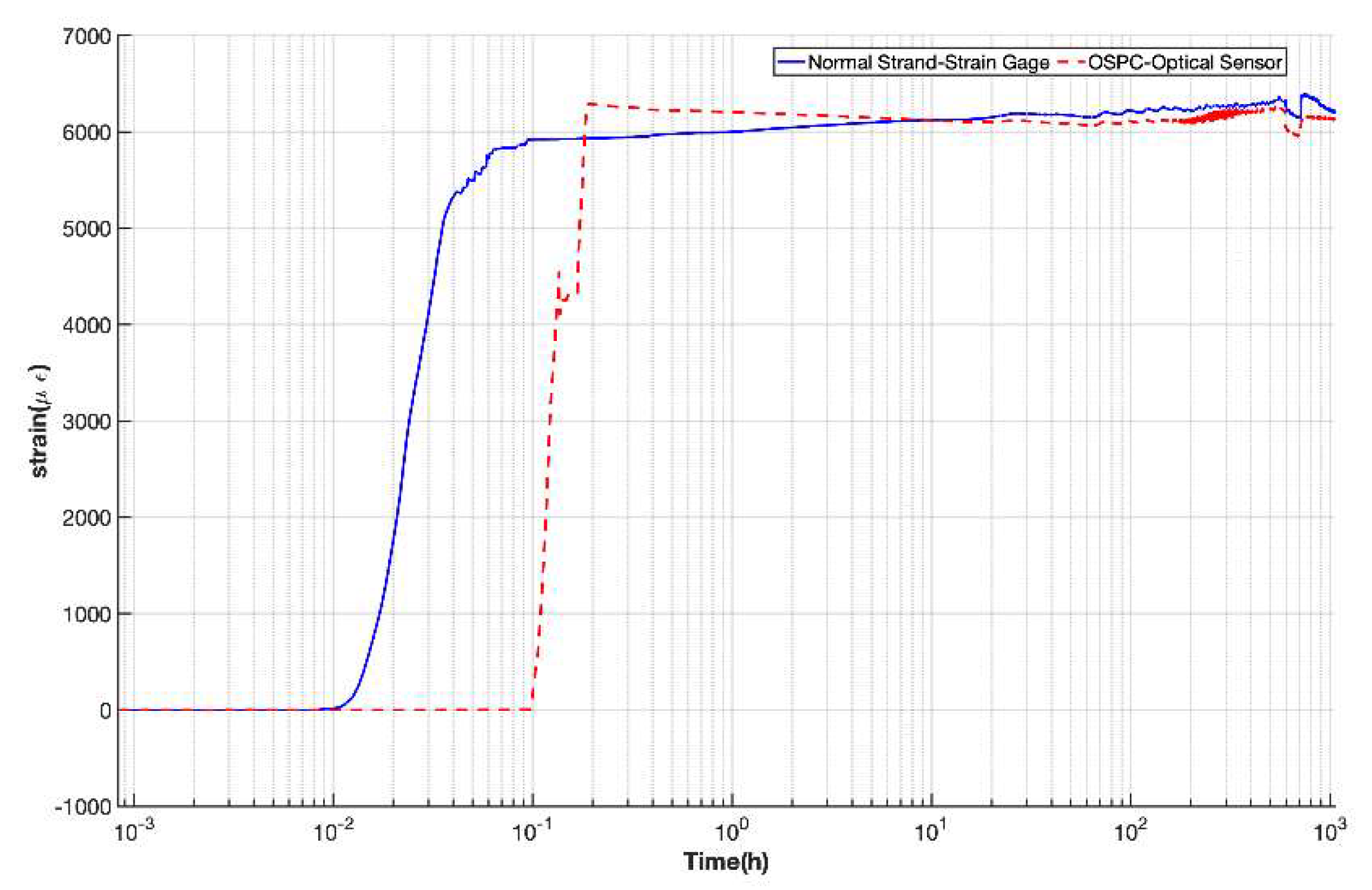 Applsci 11 12153 g004 550