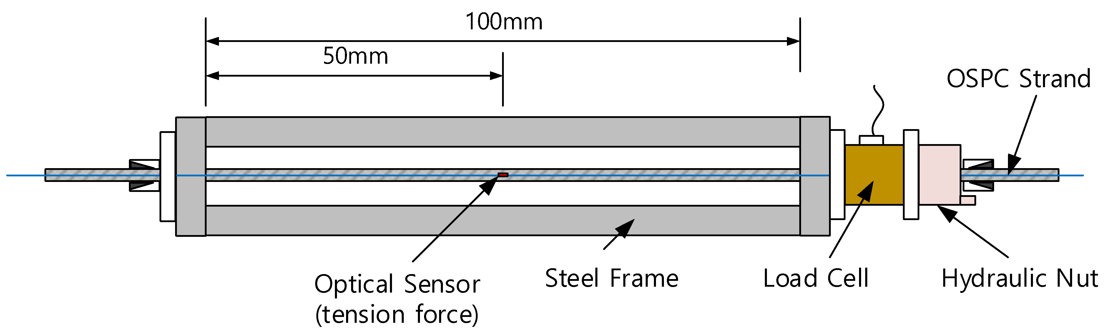 Applsci 11 12153 g005 550