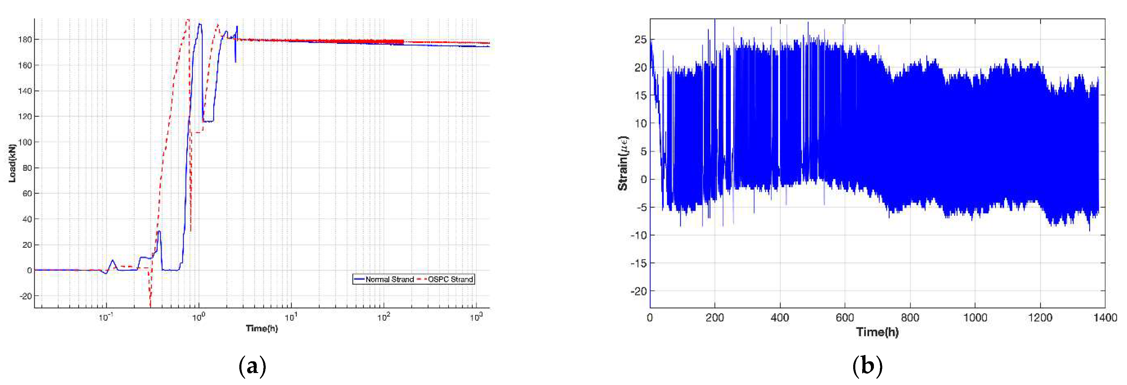 Applsci 11 12153 g007 550