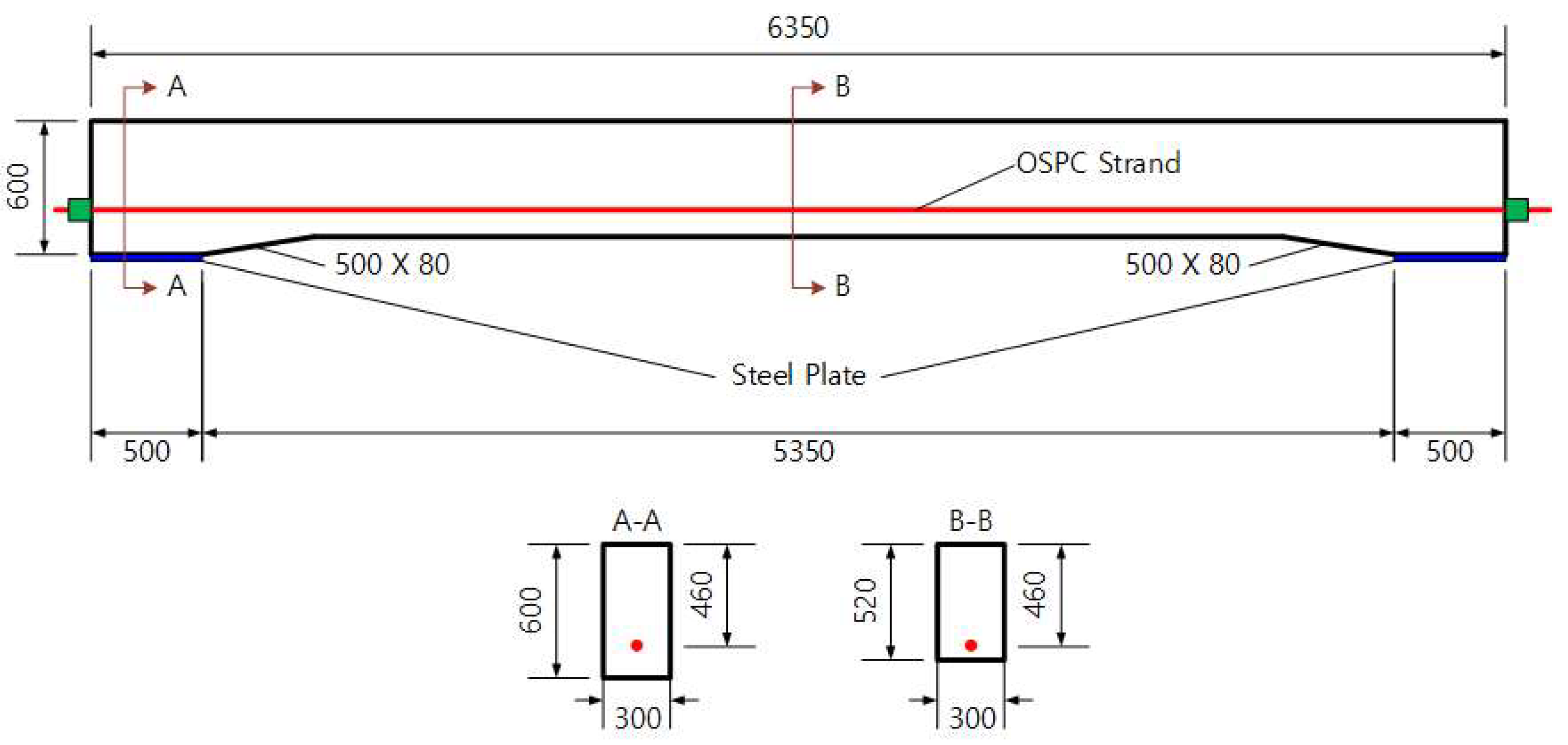 Applsci 11 12153 g008 550