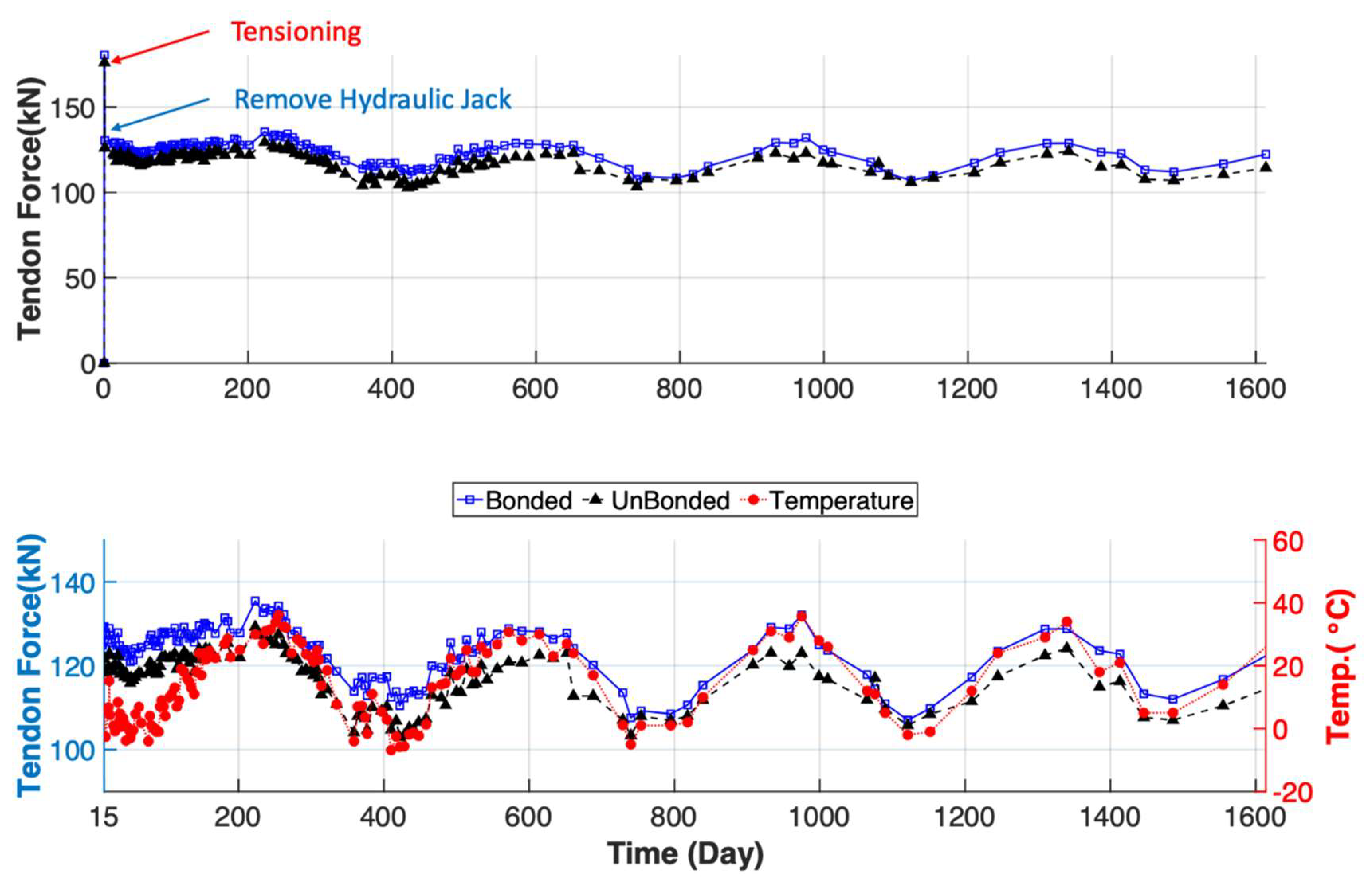 Applsci 11 12153 g010 550