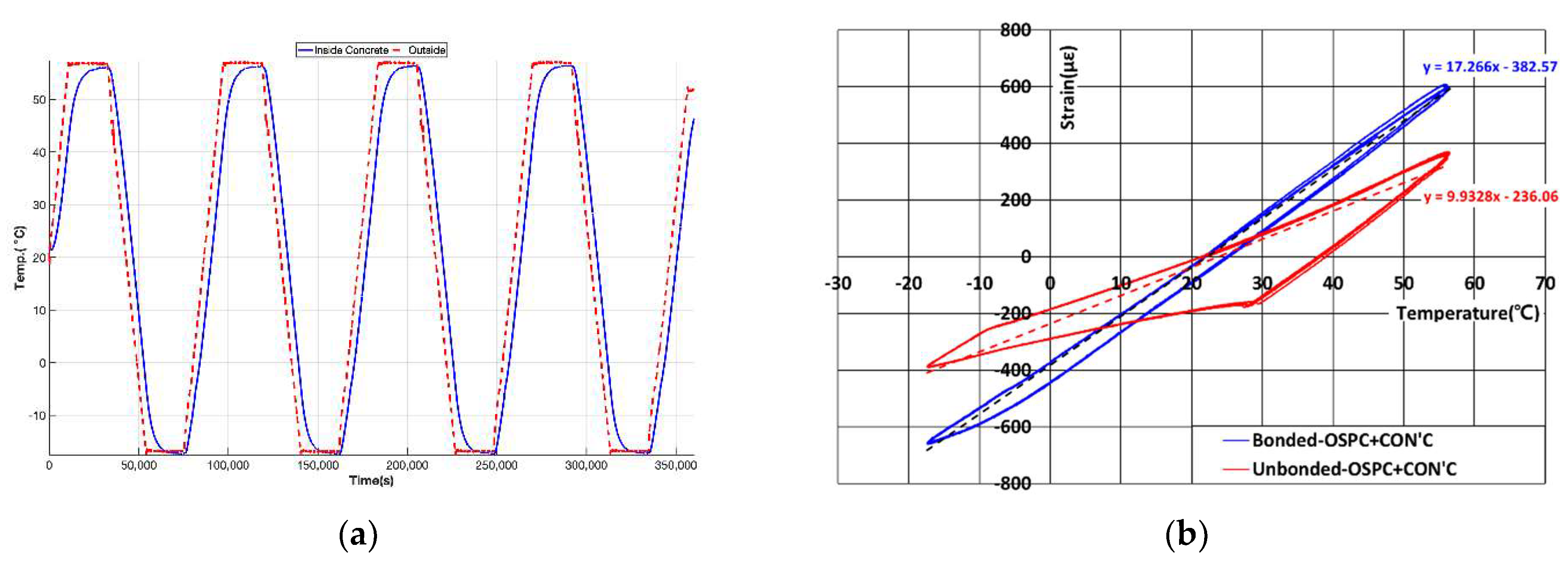 Applsci 11 12153 g013 550
