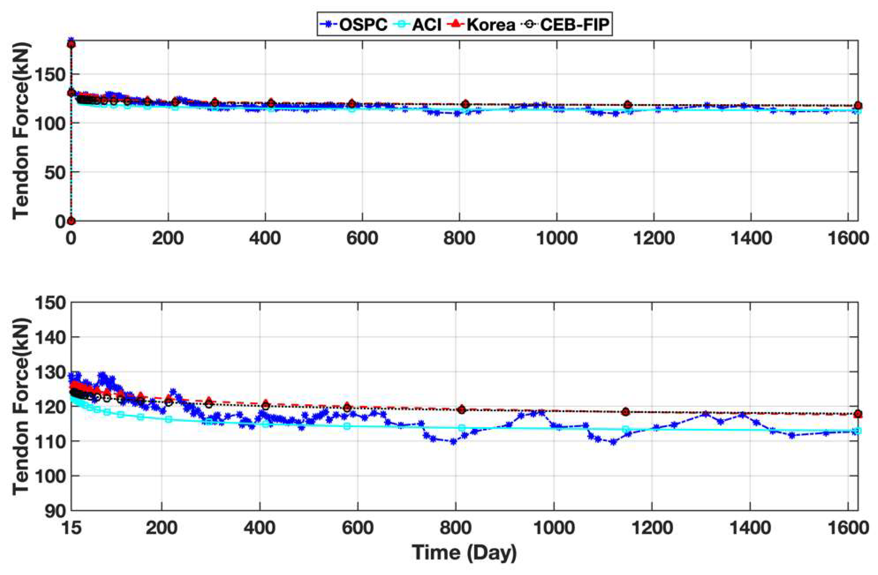 Applsci 11 12153 g017 550