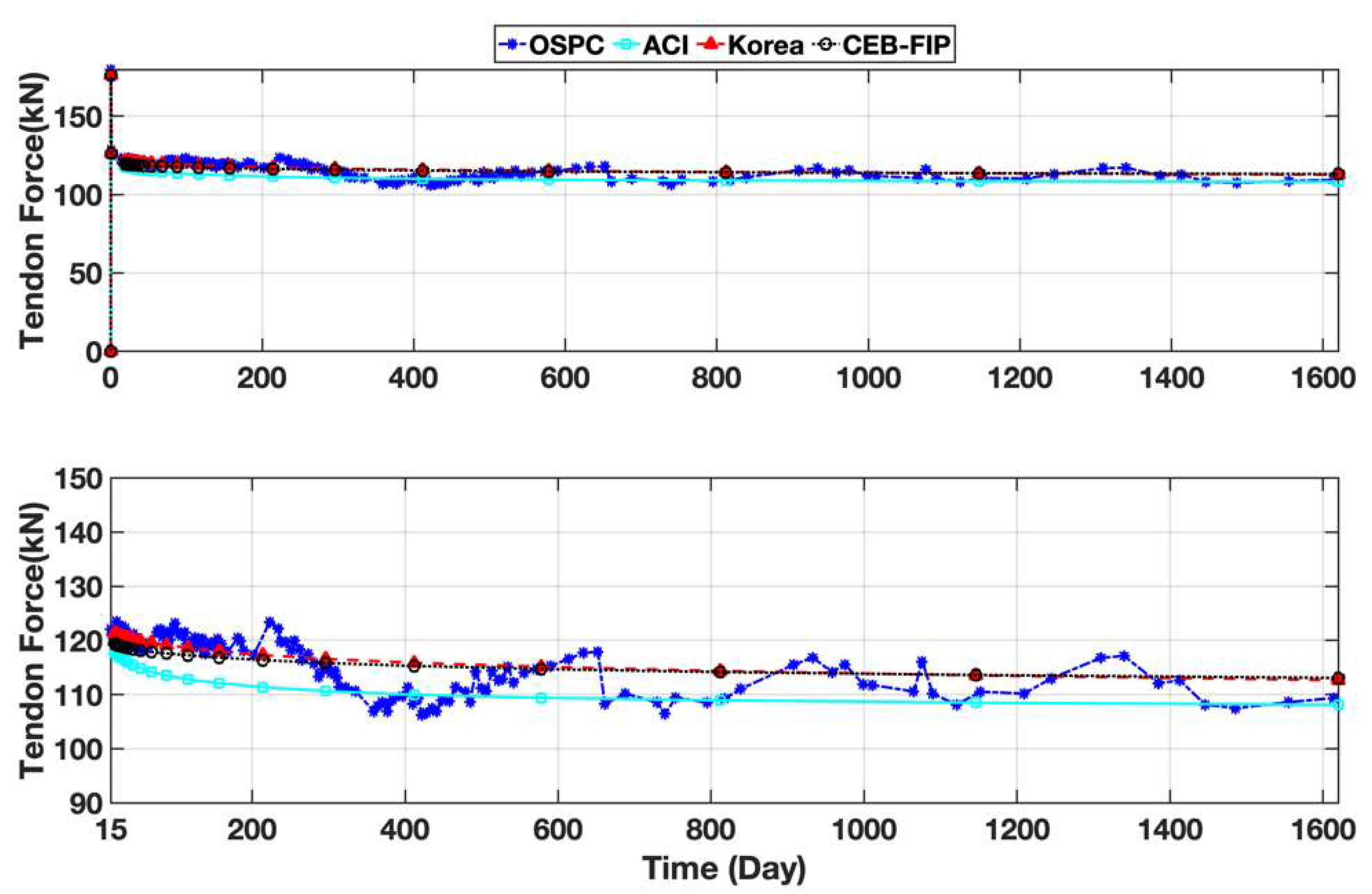 Applsci 11 12153 g018 550