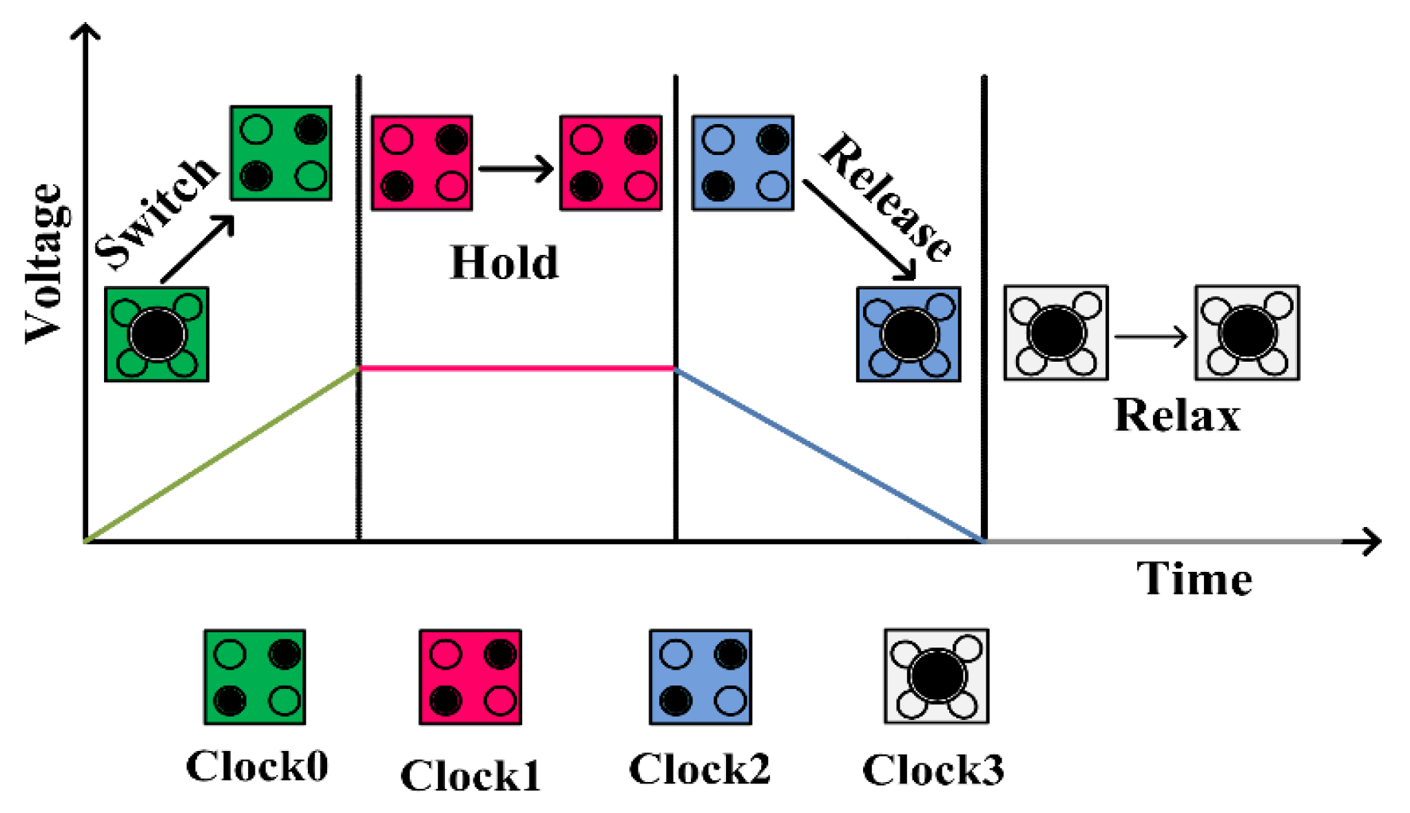 Applsci 11 12157 g002