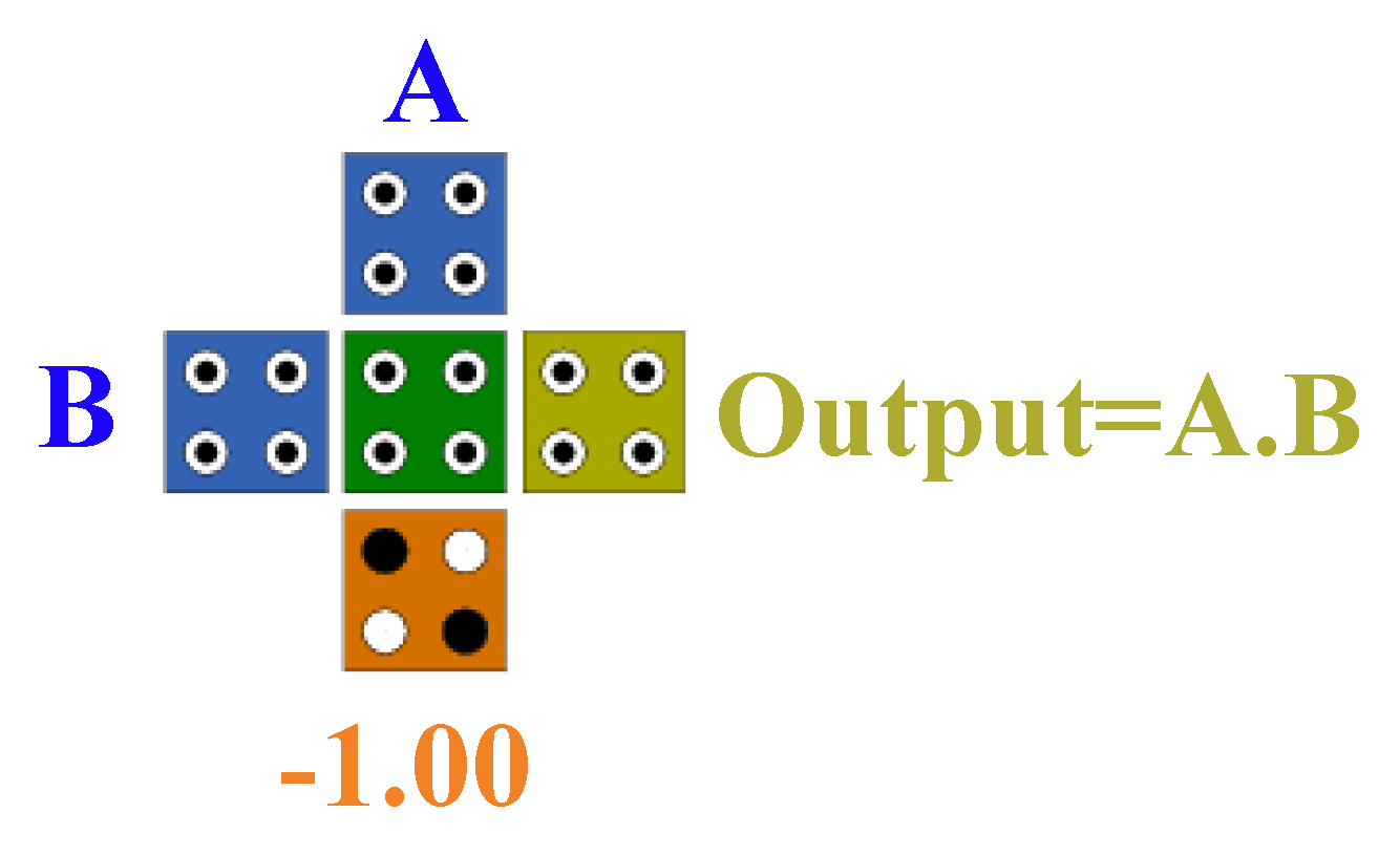 Applsci 11 12157 g005
