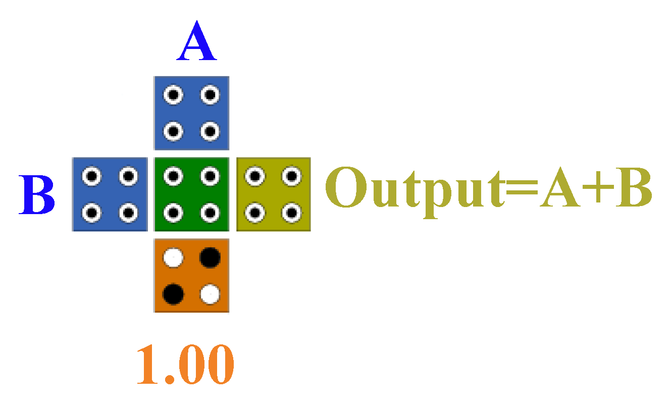 Applsci 11 12157 g006