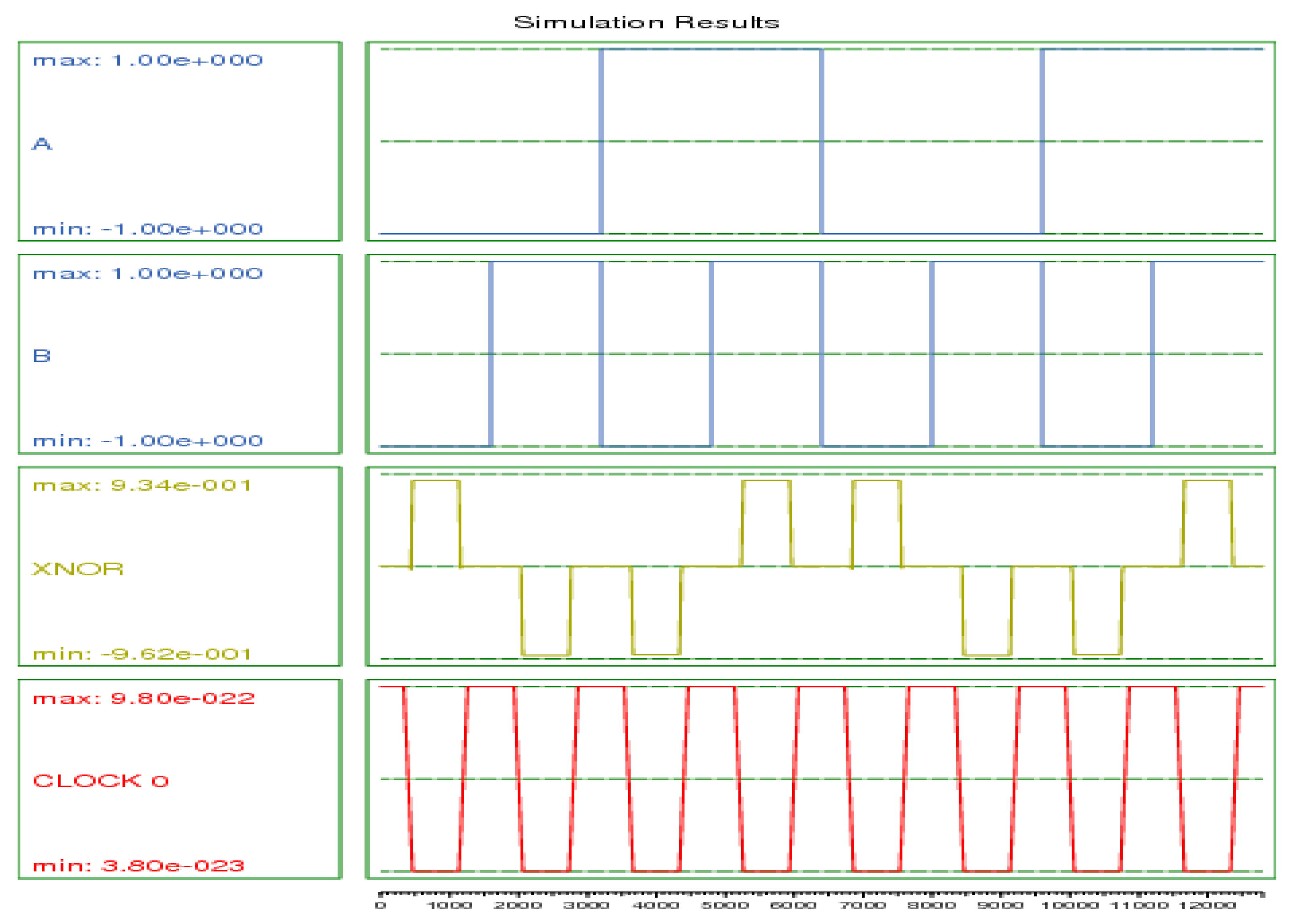 Applsci 11 12157 g012