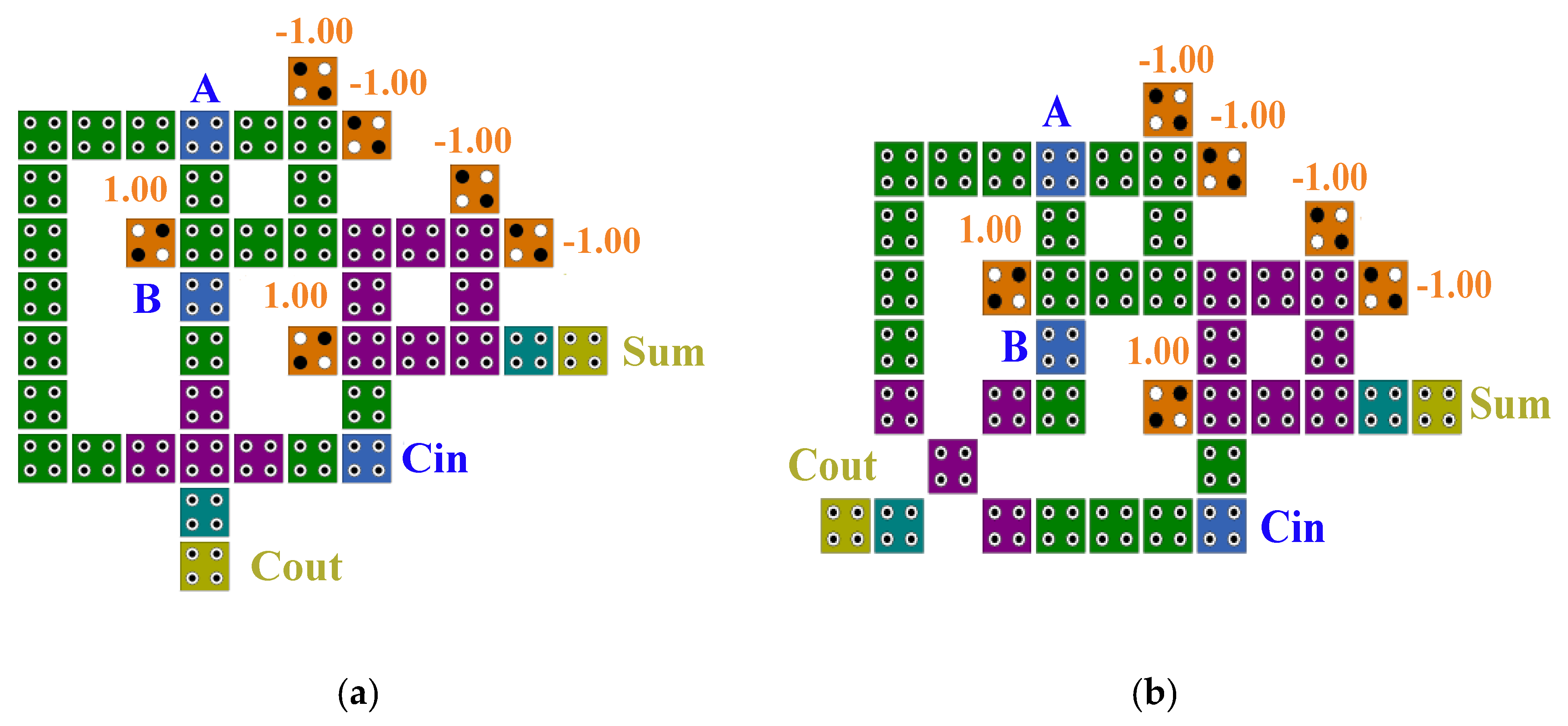 Applsci 11 12157 g014