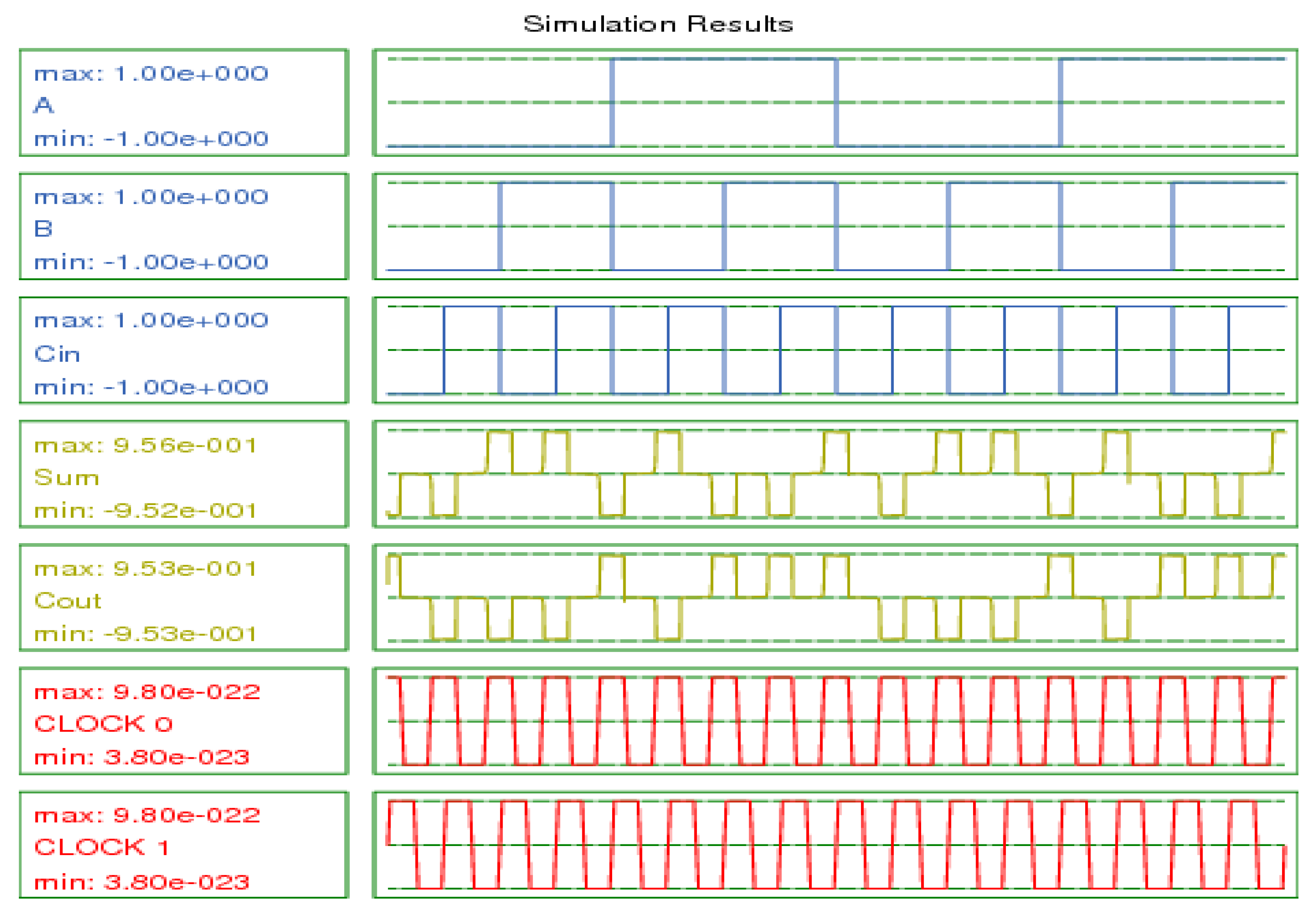Applsci 11 12157 g015