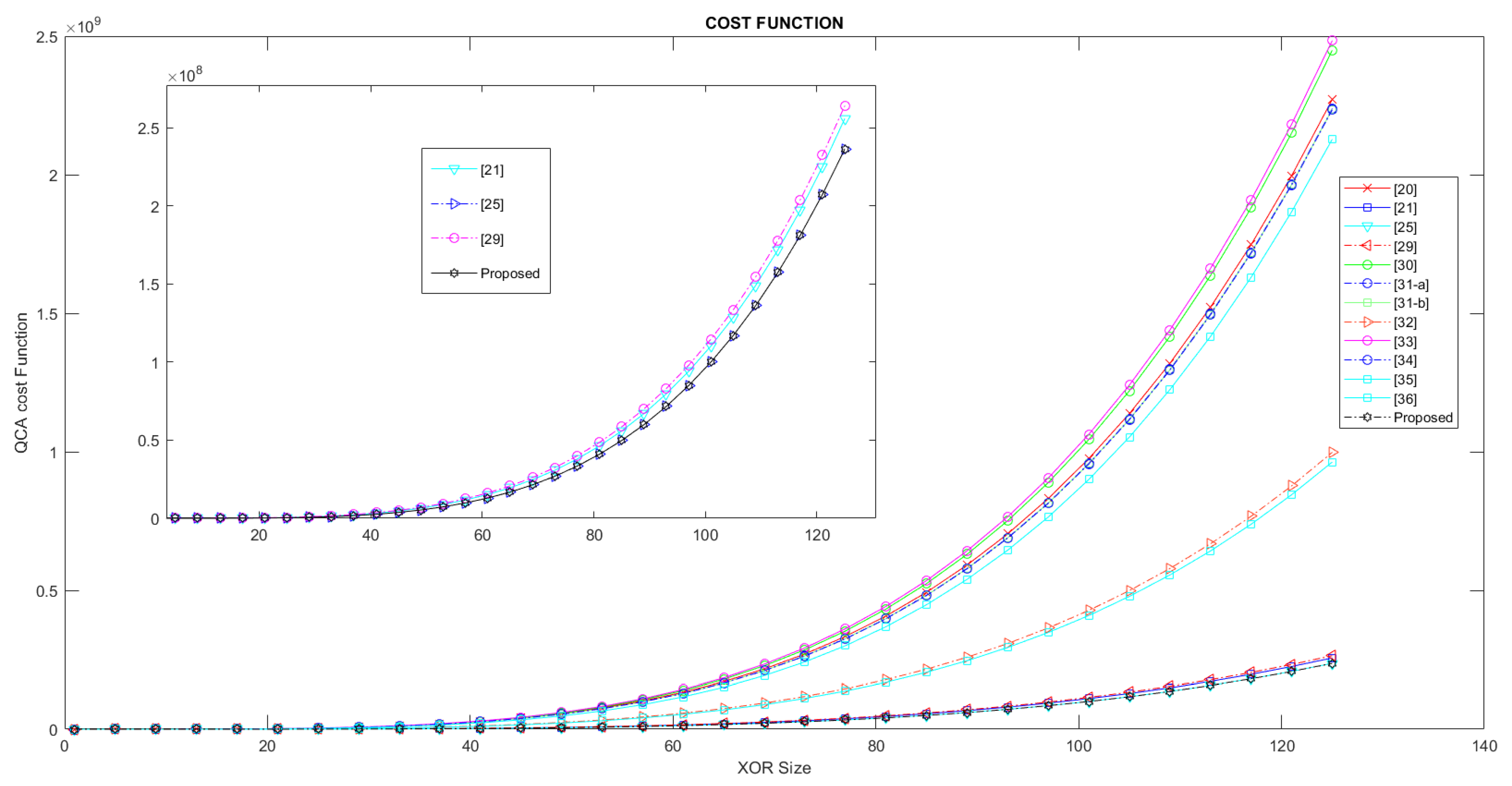 Applsci 11 12157 g016