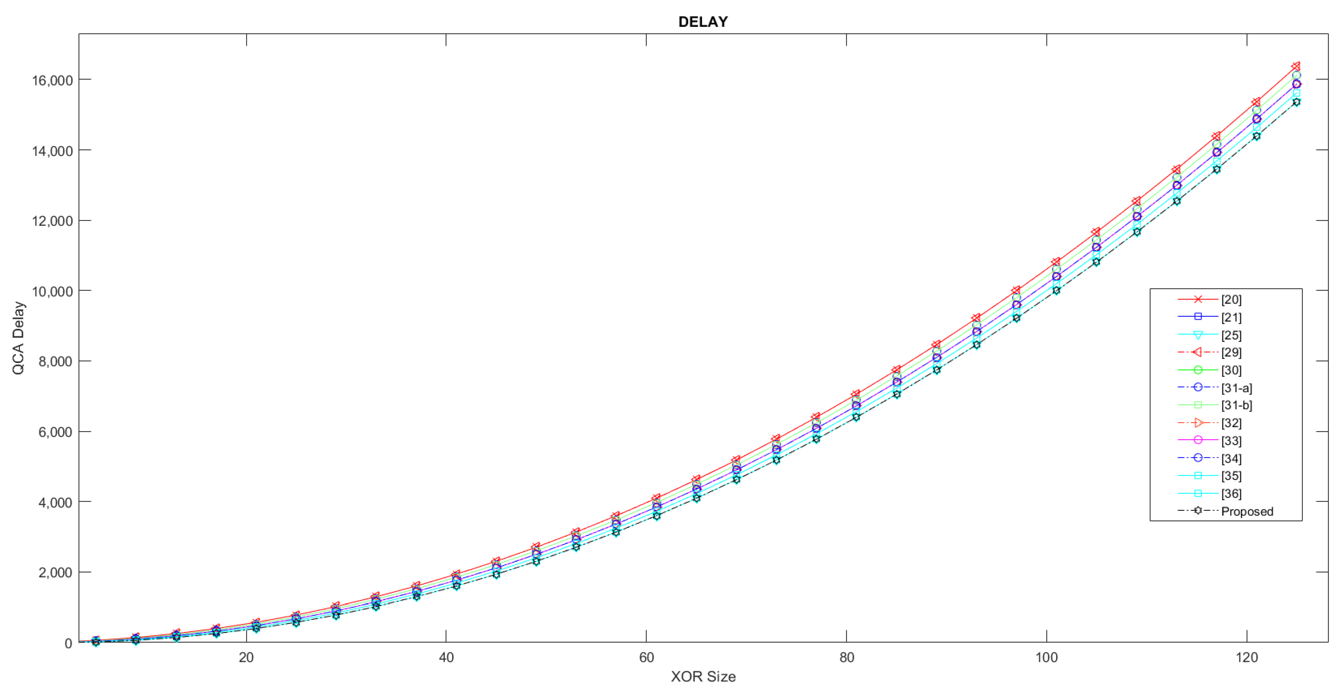 Applsci 11 12157 g018