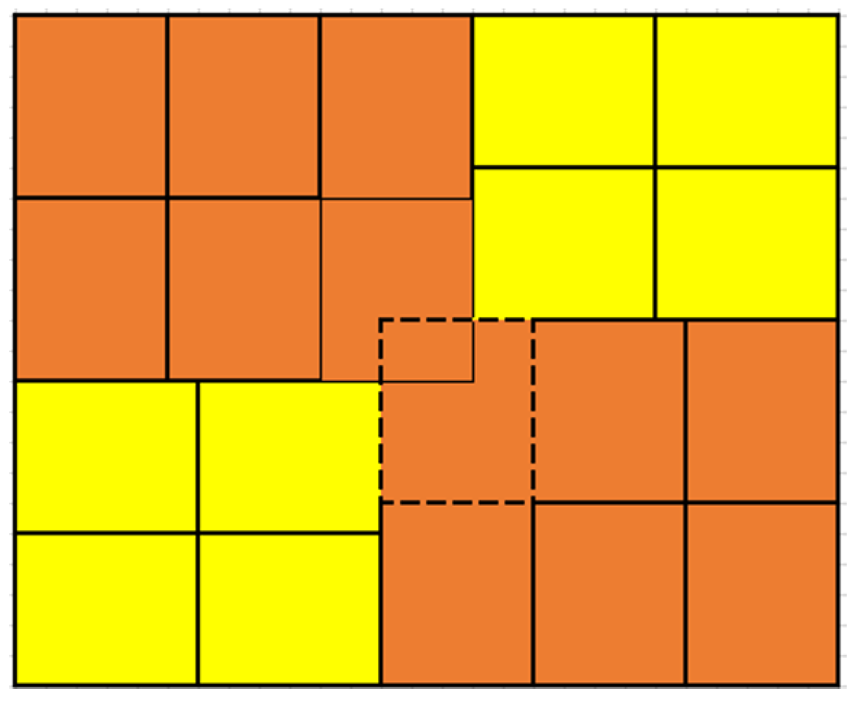 Applsci 11 12159 g007 550