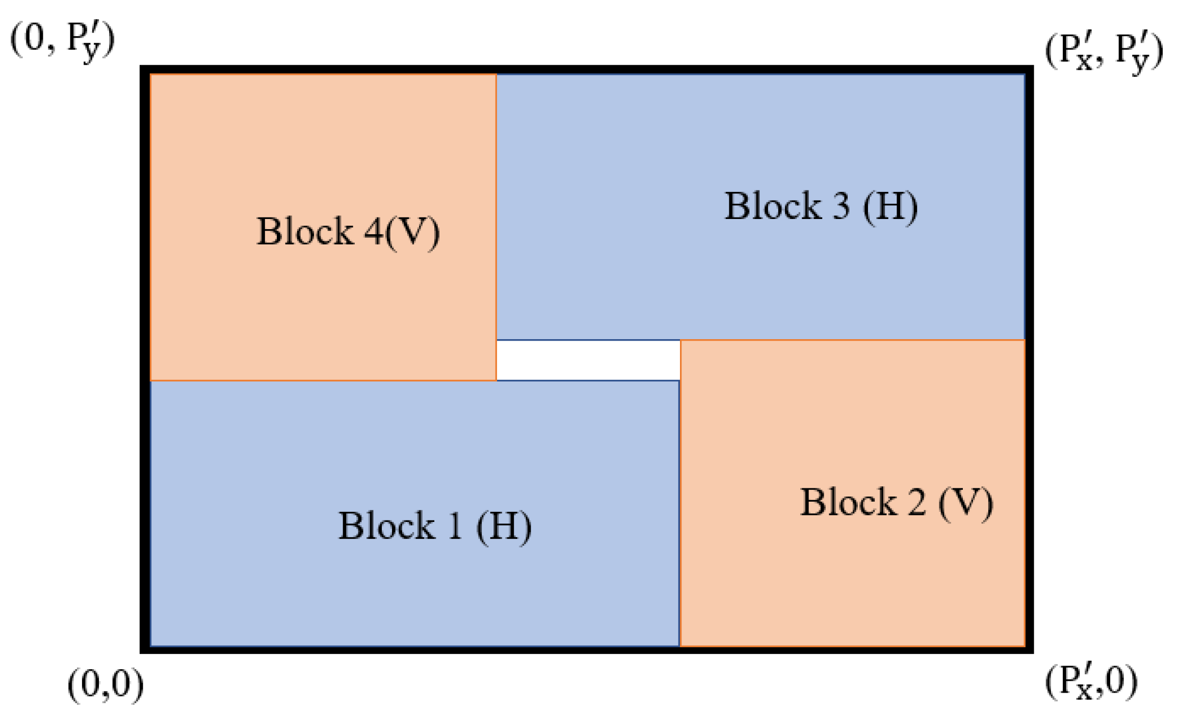 Applsci 11 12159 g015 550