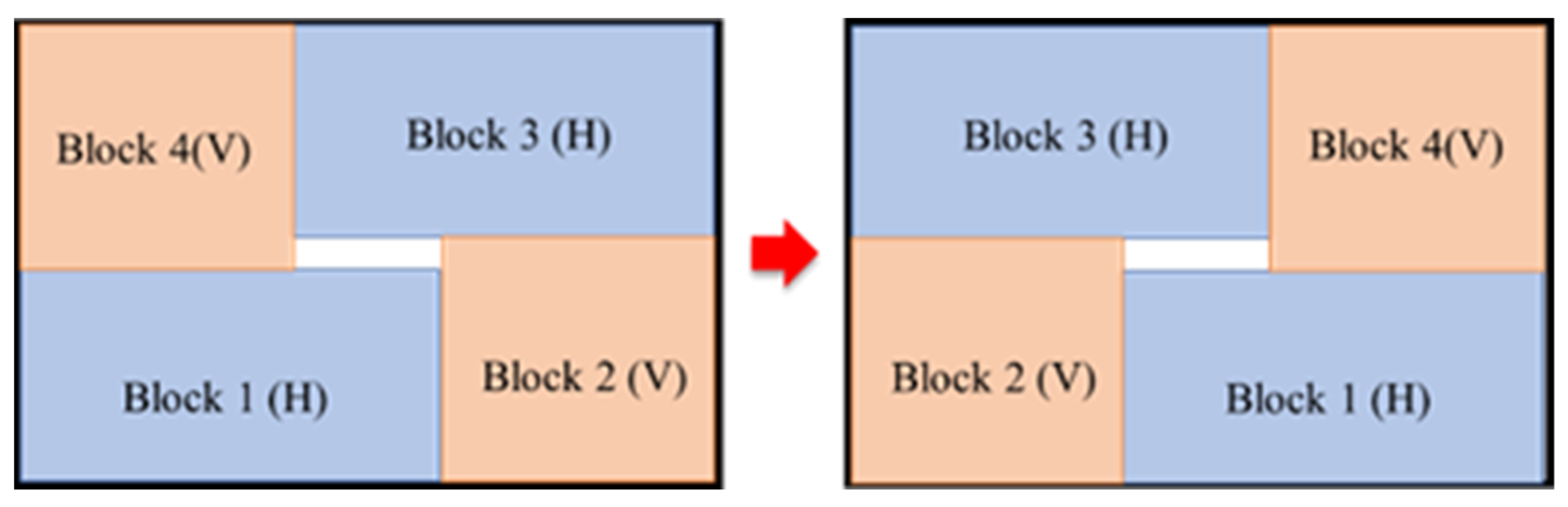 Applsci 11 12159 g021 550