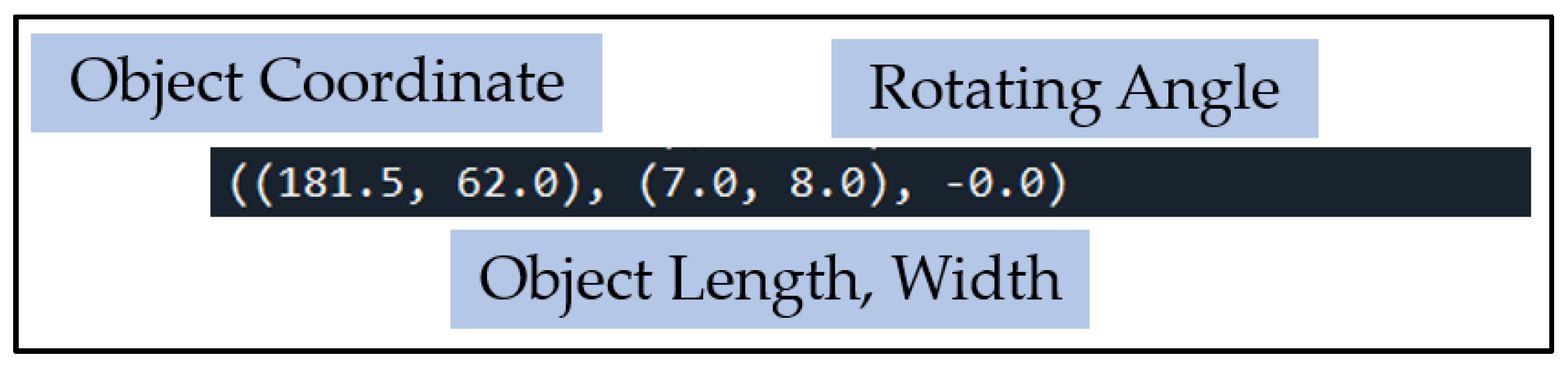 Applsci 11 12159 g027 550