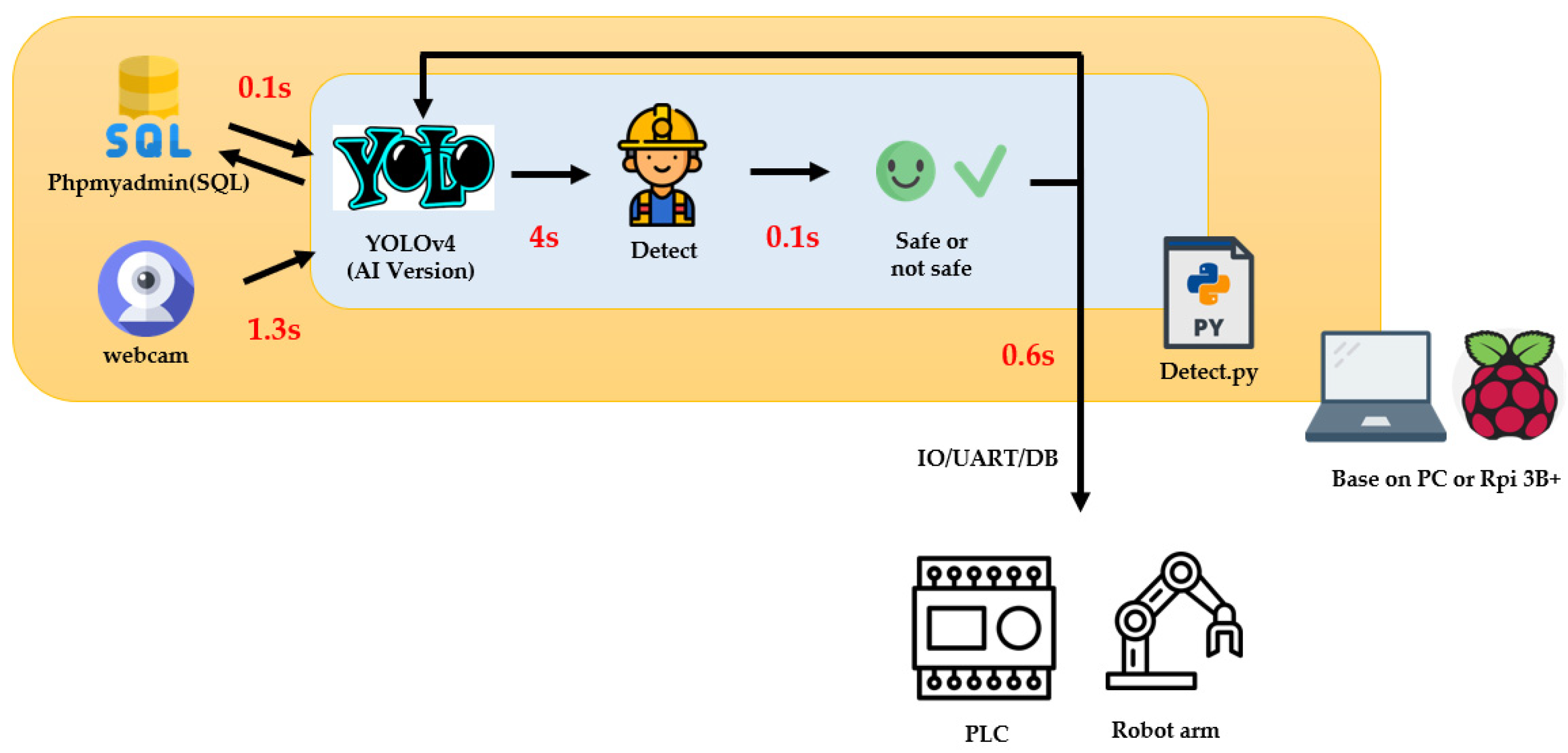 Applsci 11 12159 g029 550