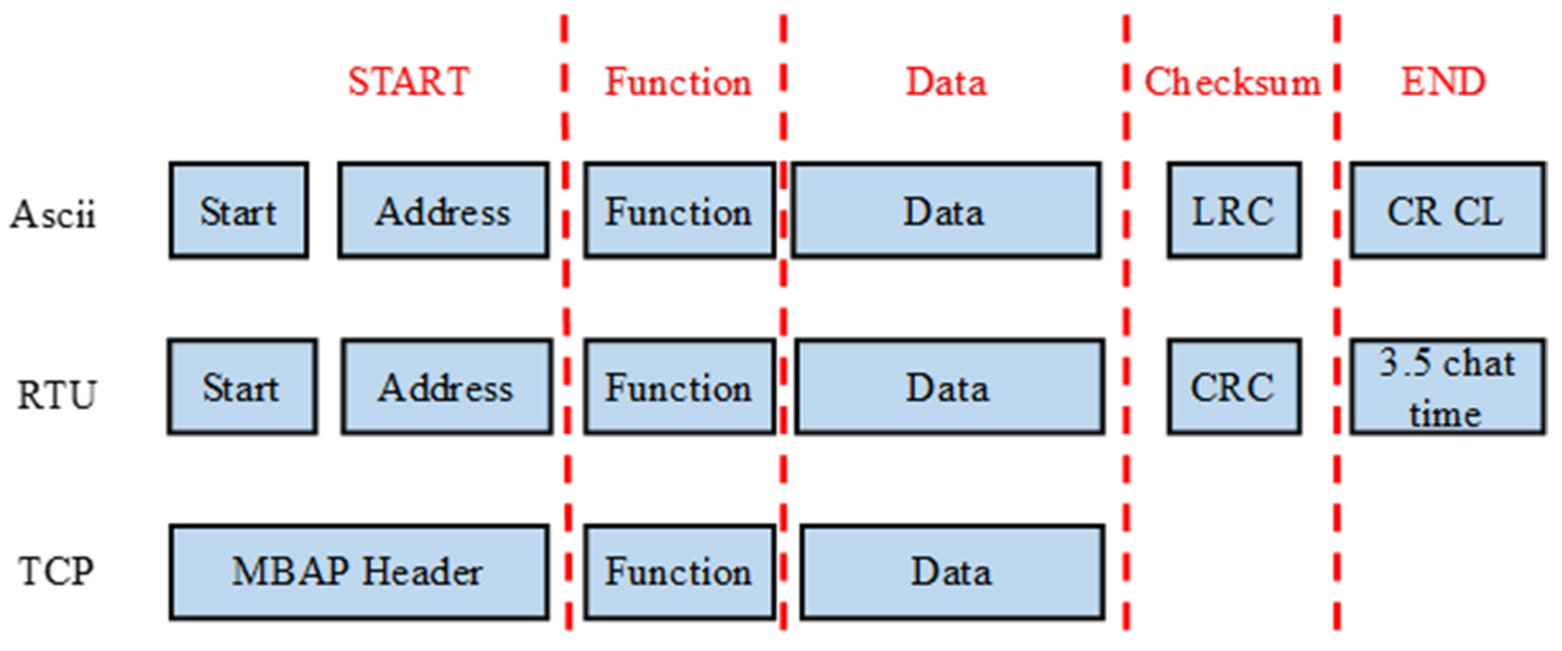 Applsci 11 12159 g030 550