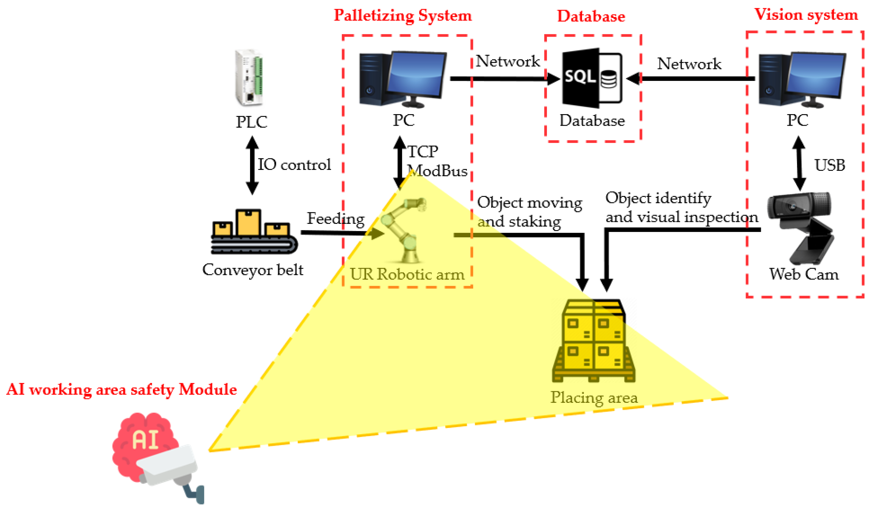 Applsci 11 12159 g035 550