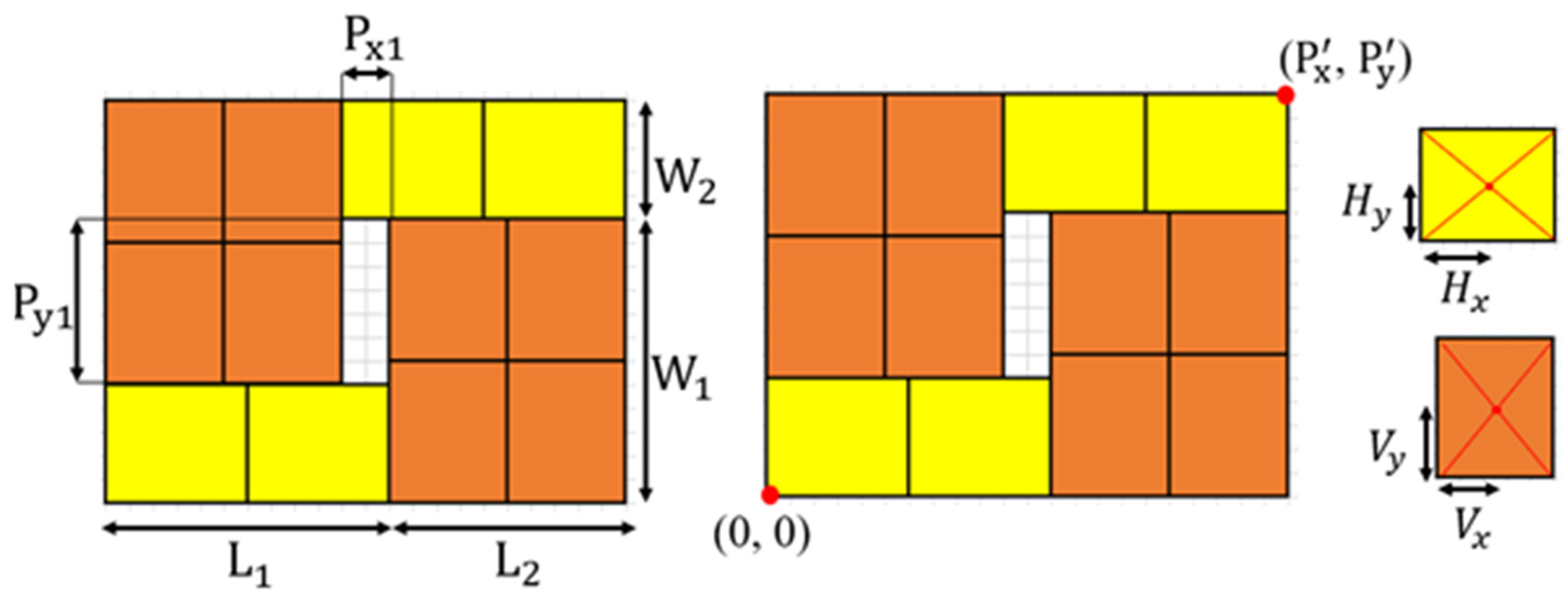 Applsci 11 12159 g0a1 550